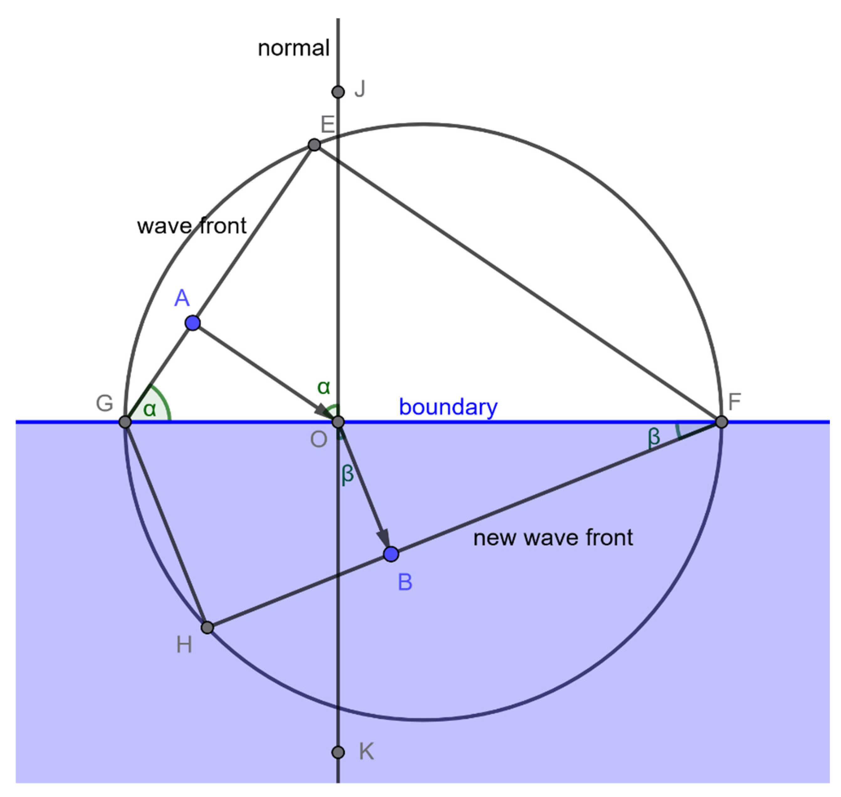 Preprints 169320 g001