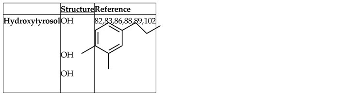 Preprints 160386 i001
