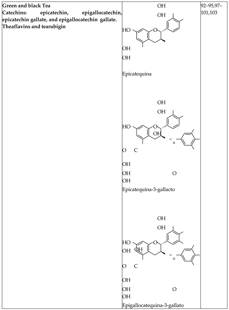 Preprints 160386 i002
