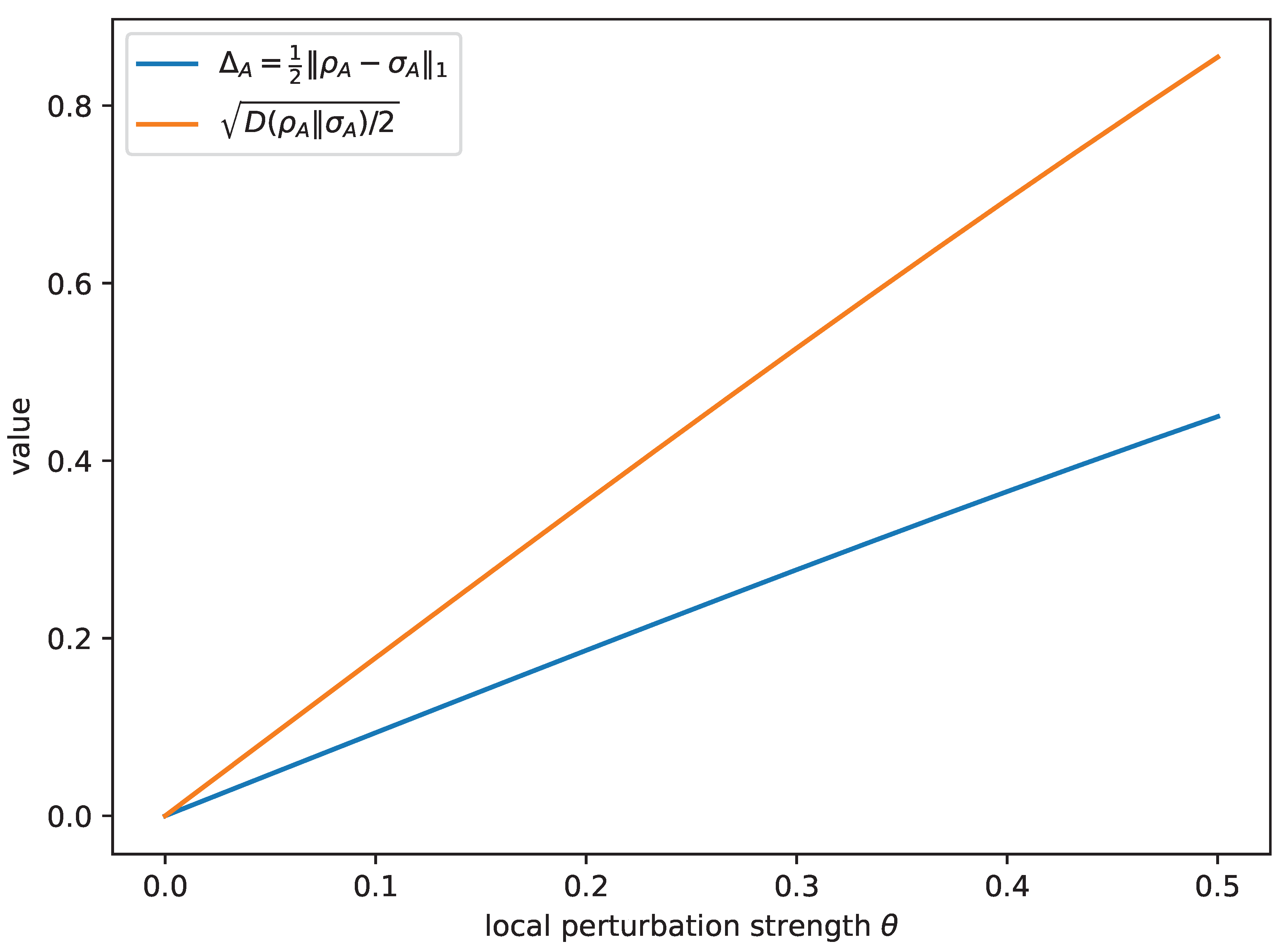 Preprints 194228 g001