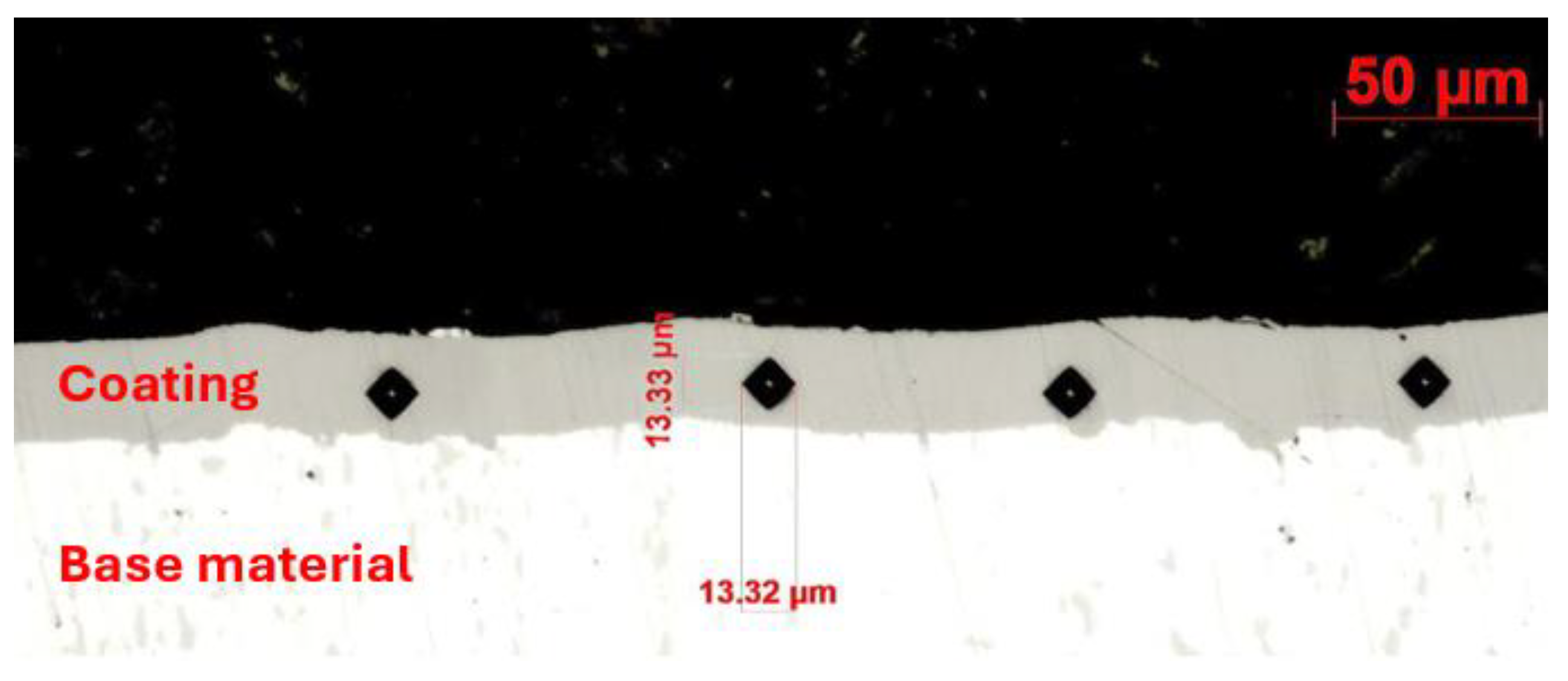 Preprints 161078 g005