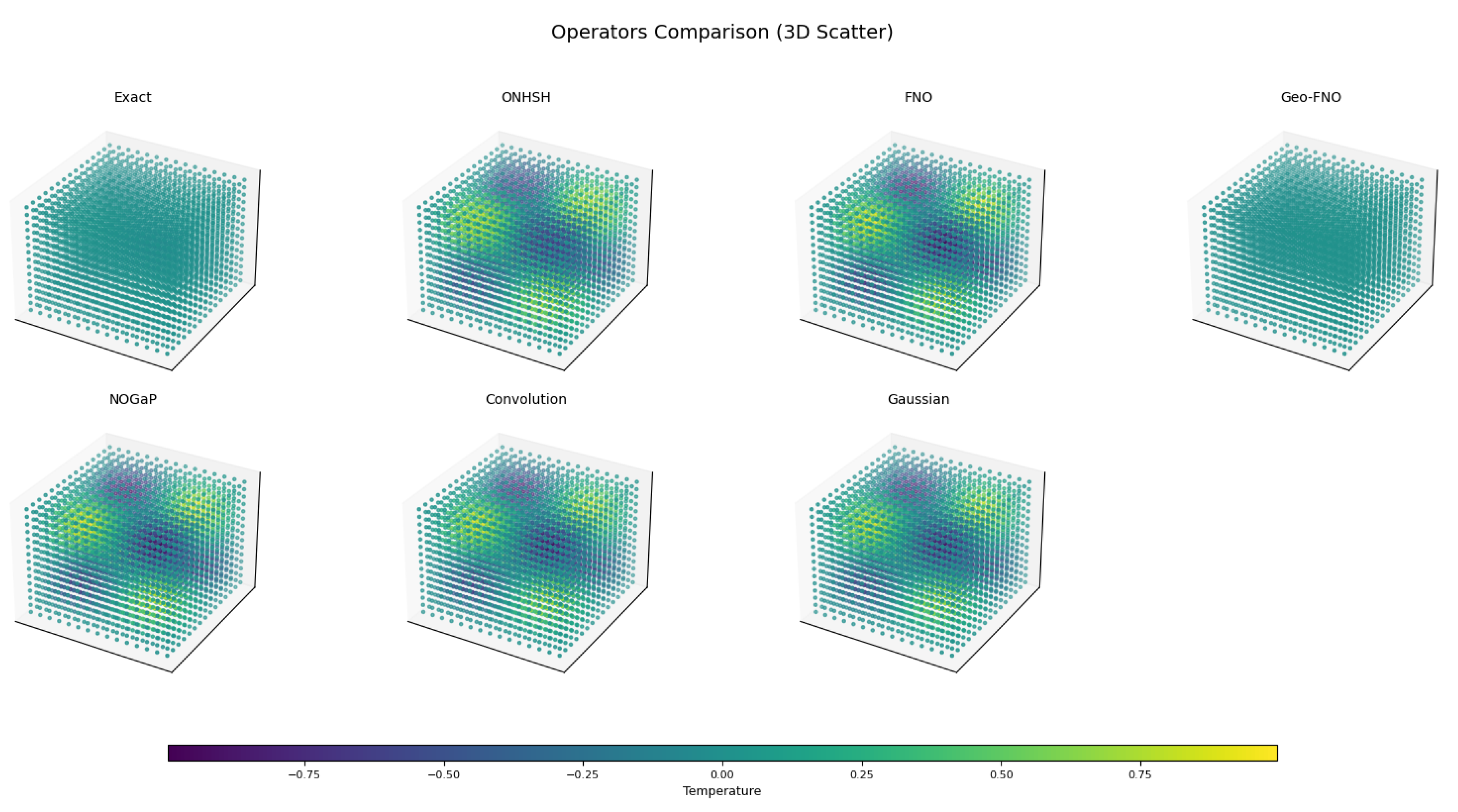 Preprints 176018 g002