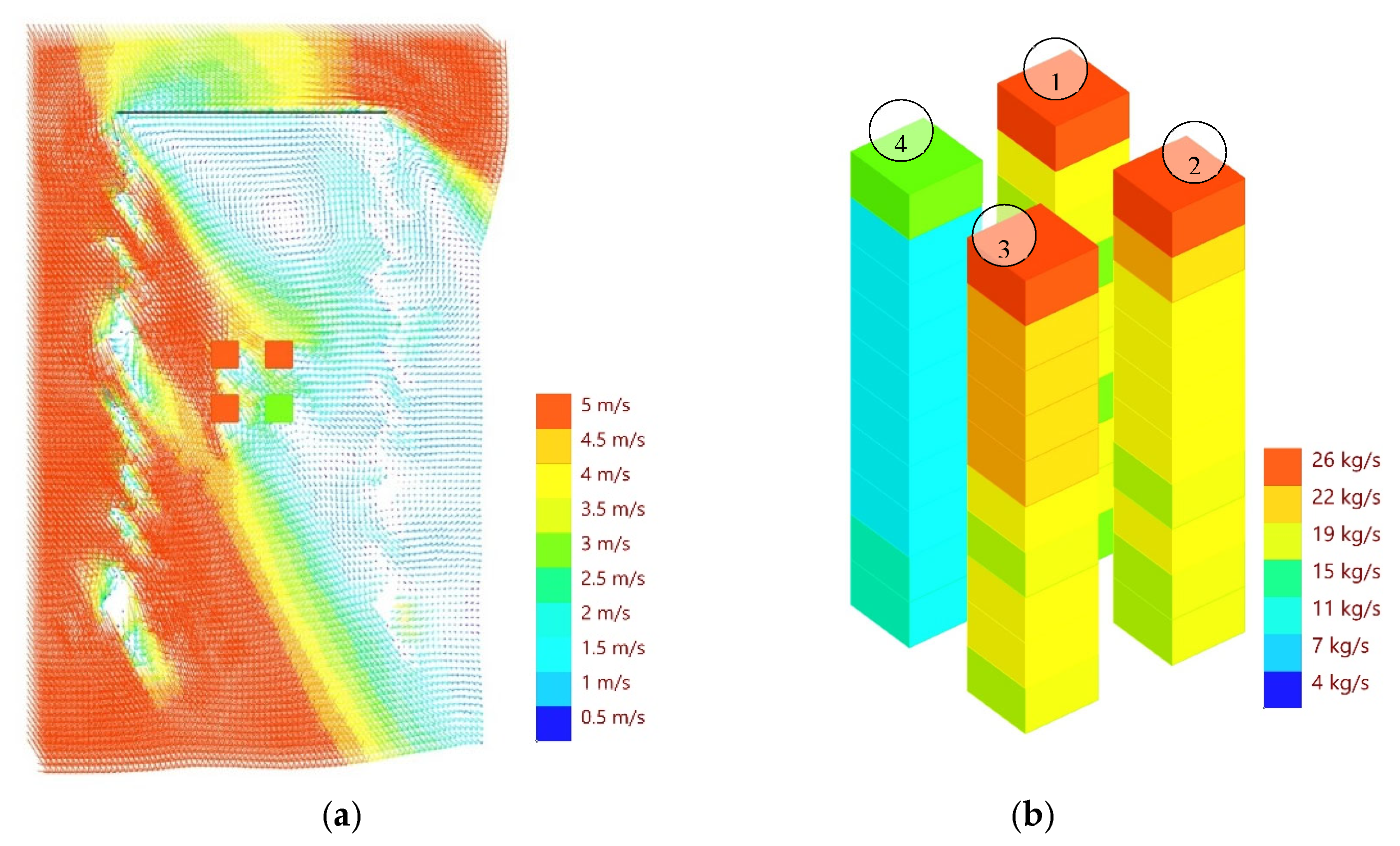 Wind Flow Analysis Example A Computational Fluid Dynamics-Based Design Optimization Tool for ...