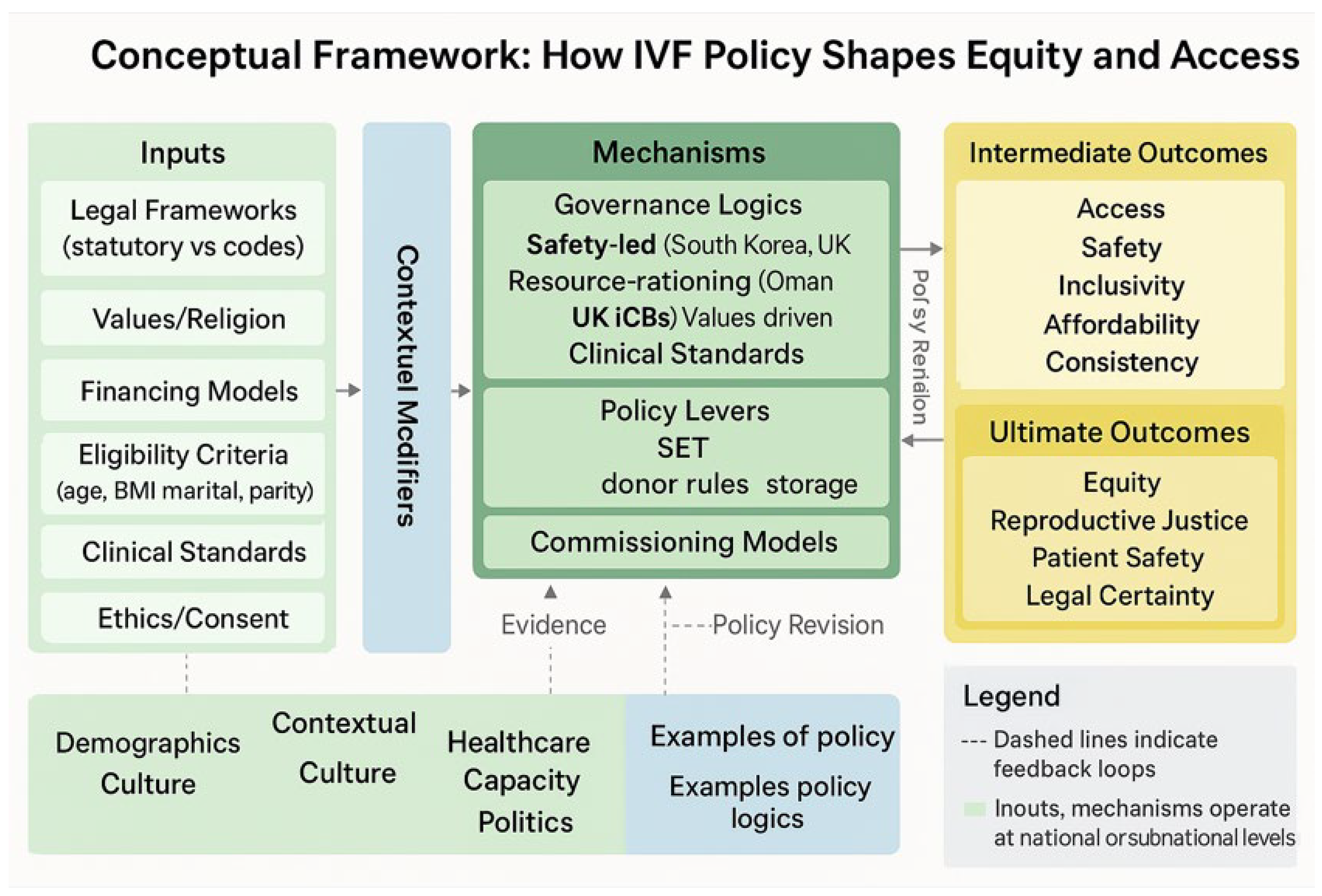 Preprints 175962 g001