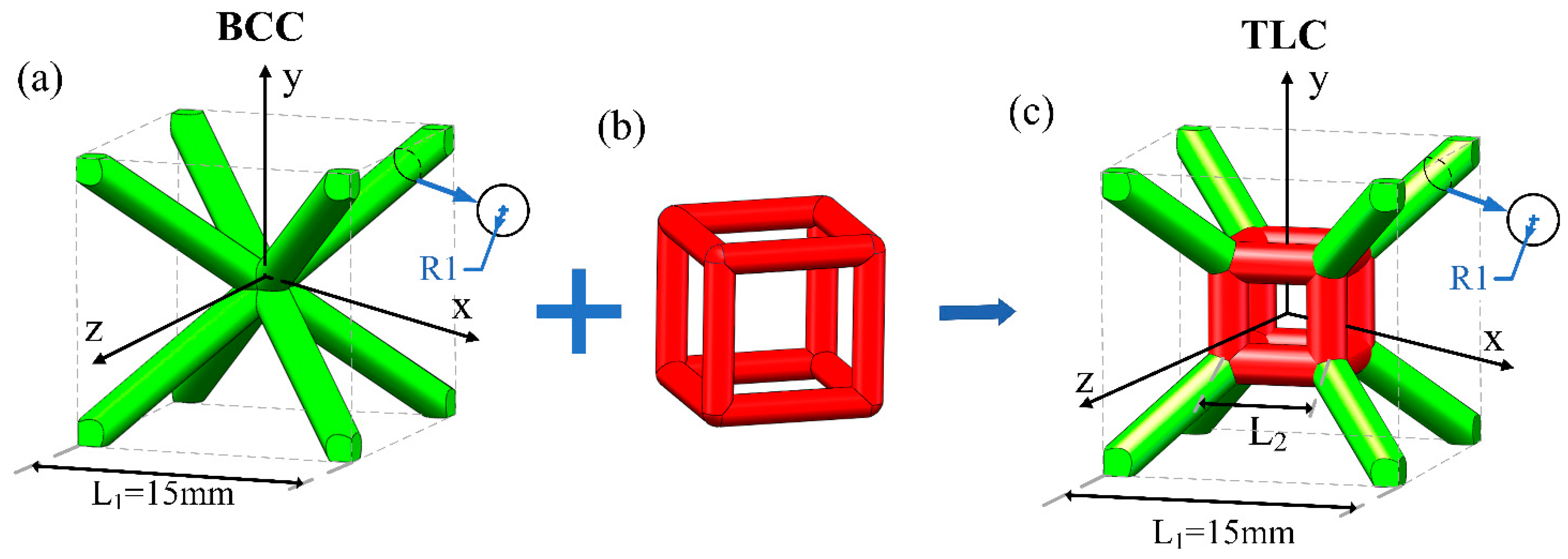 Preprints 97731 g001