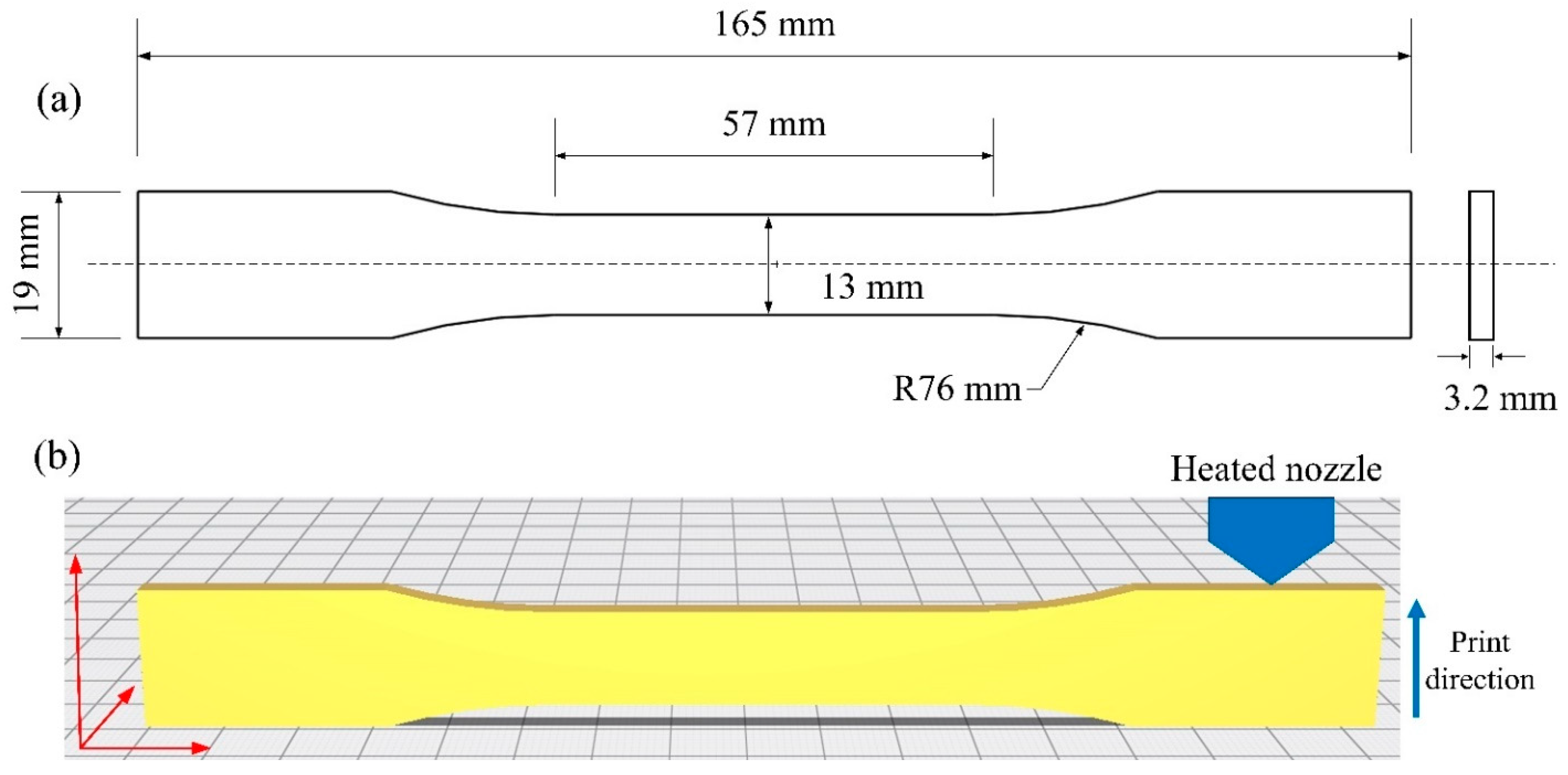 Preprints 97731 g004