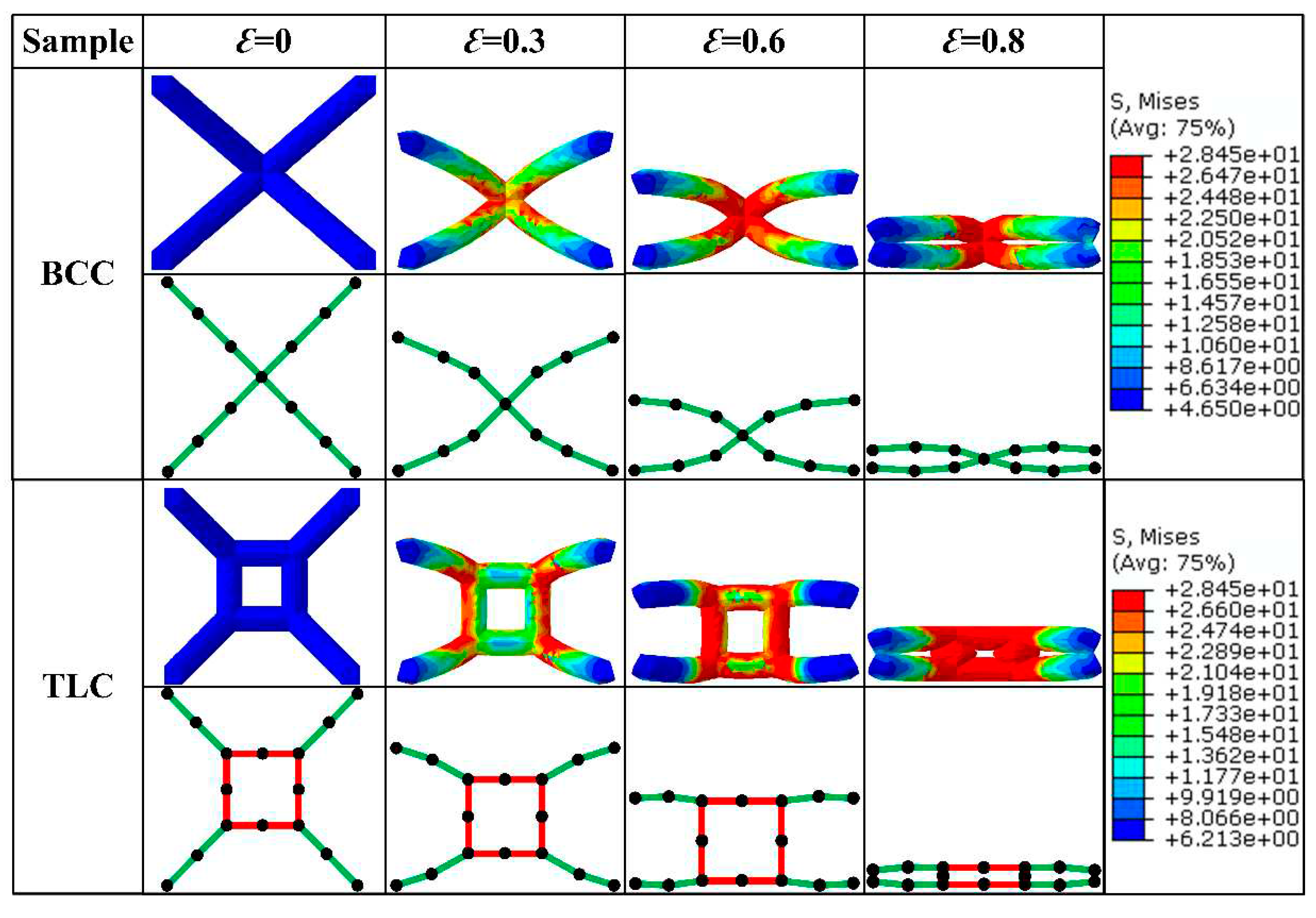 Preprints 97731 g007