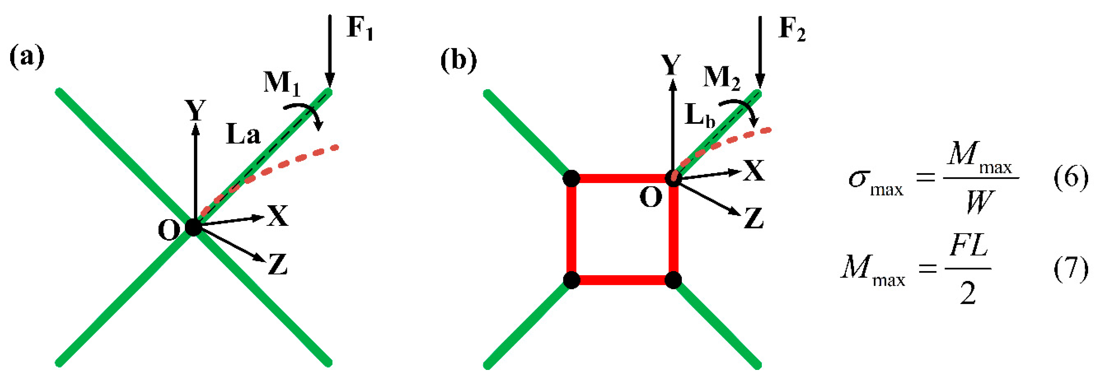 Preprints 97731 g008
