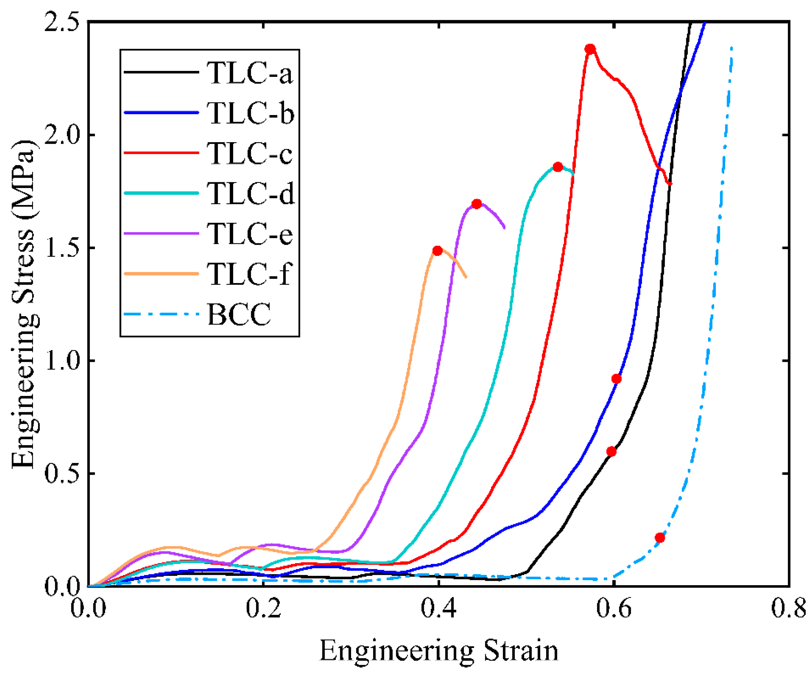 Preprints 97731 g011