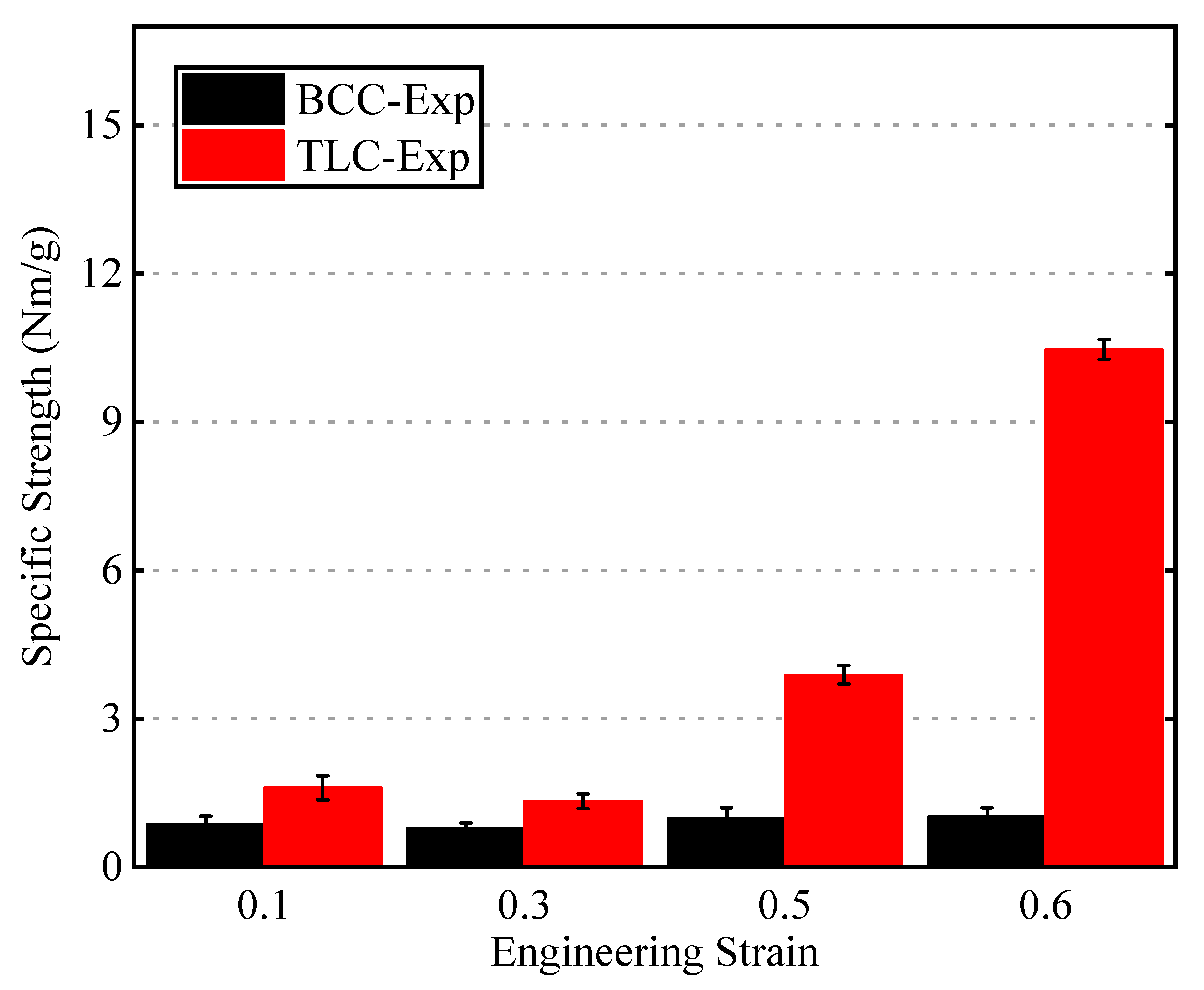 Preprints 97731 g017