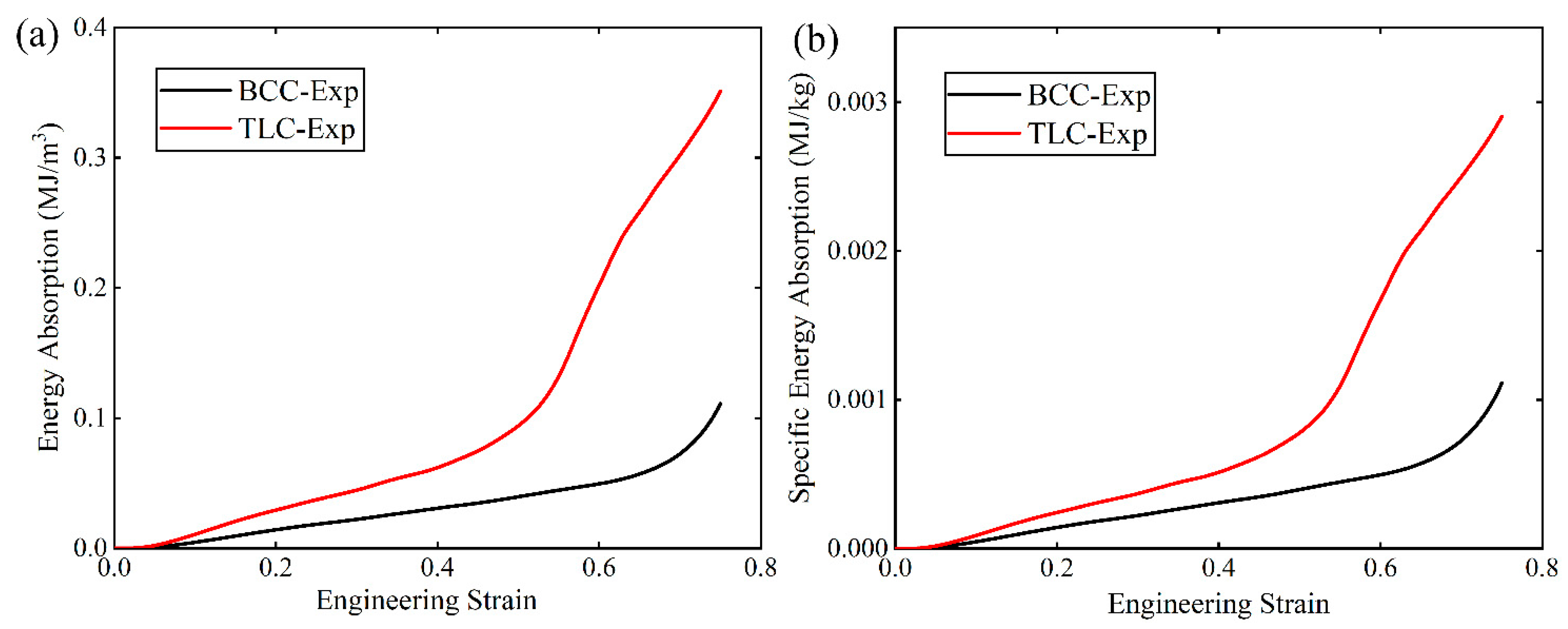 Preprints 97731 g018