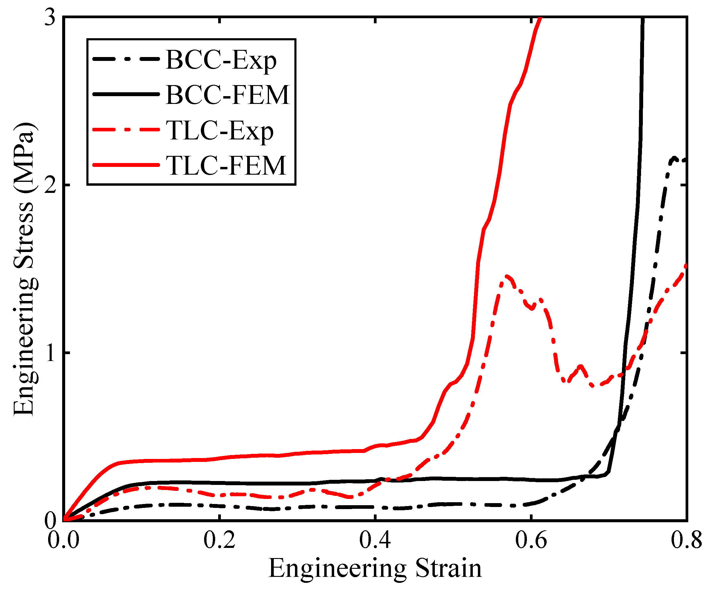 Preprints 97731 g022