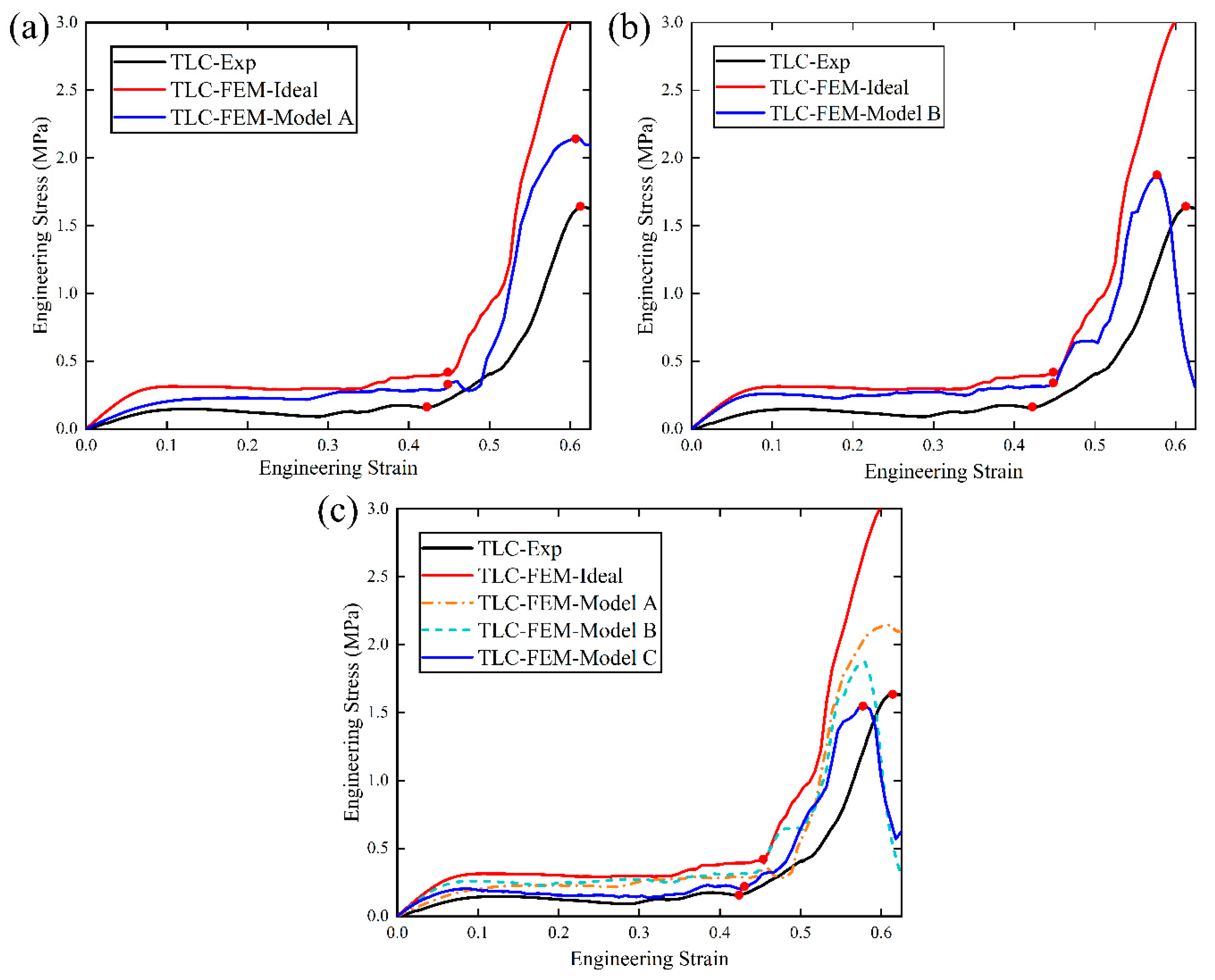Preprints 97731 g024