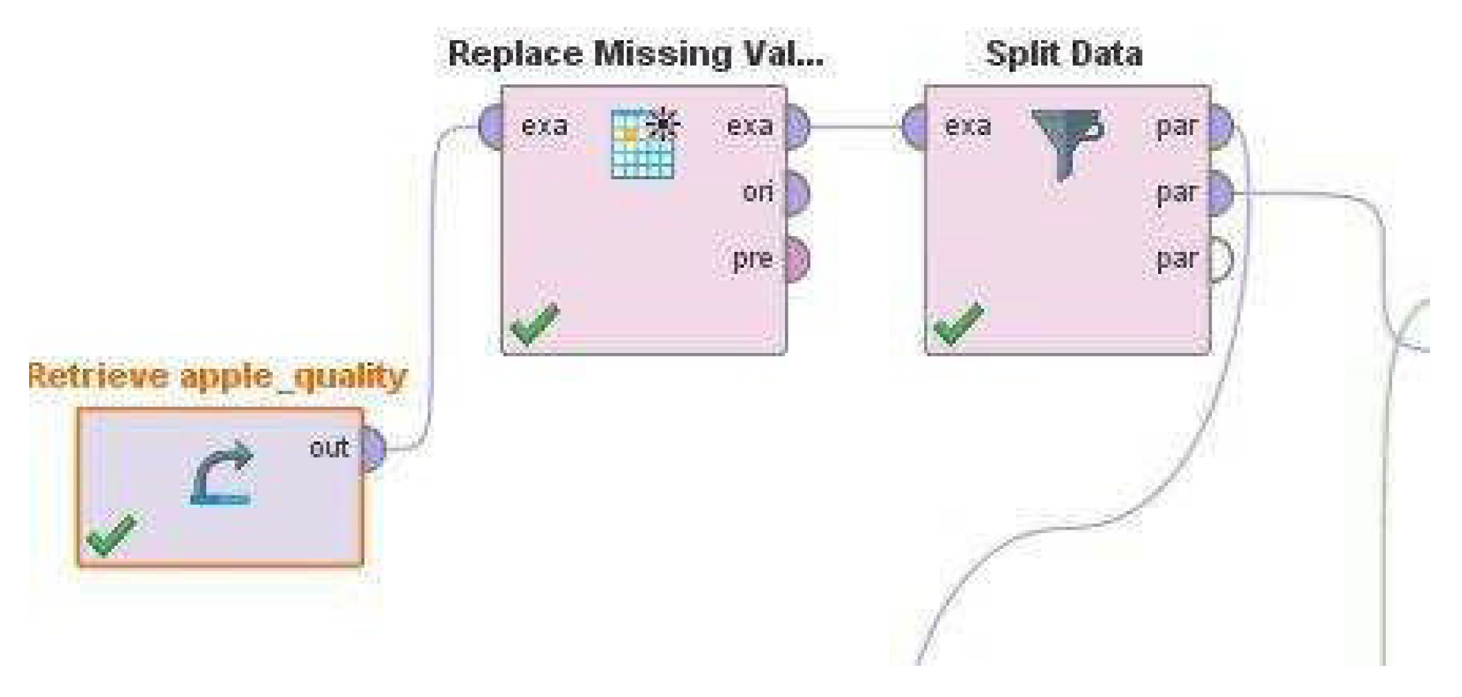 Preprints 185355 g004