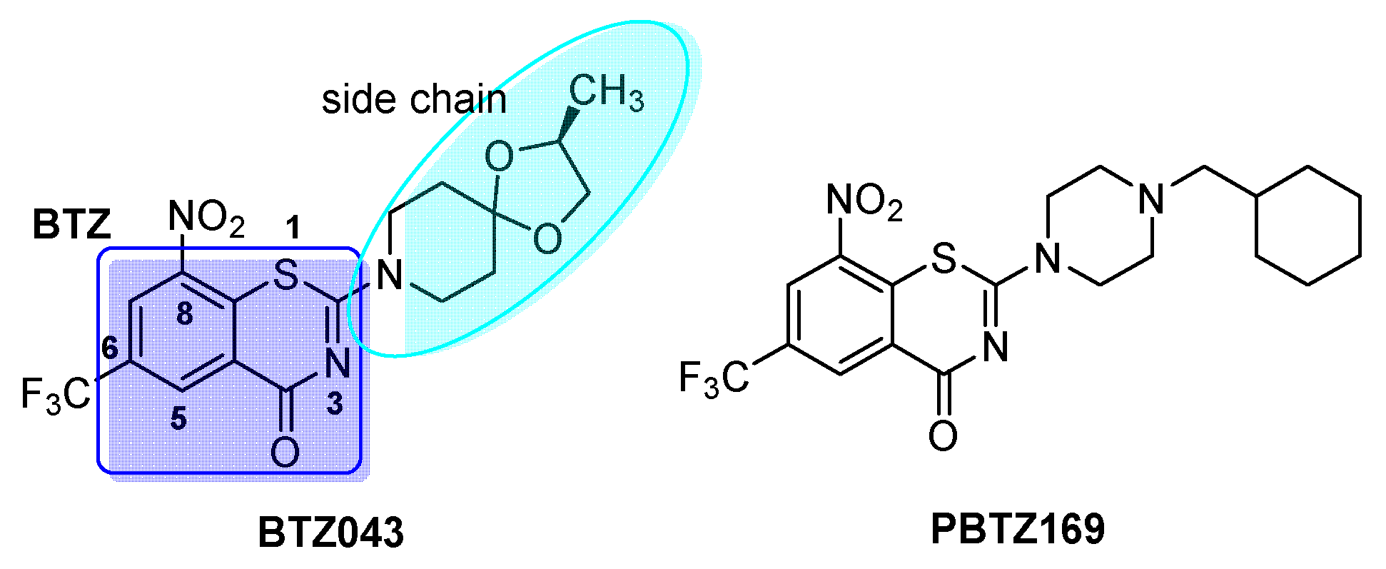 Preprints 74586 g001