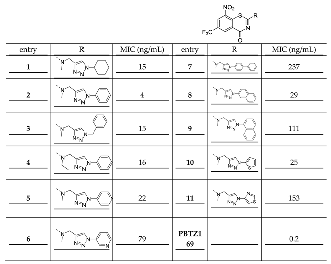 Preprints 74586 i001