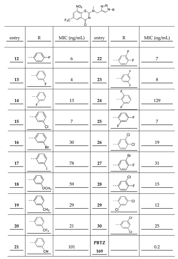 Preprints 74586 i002