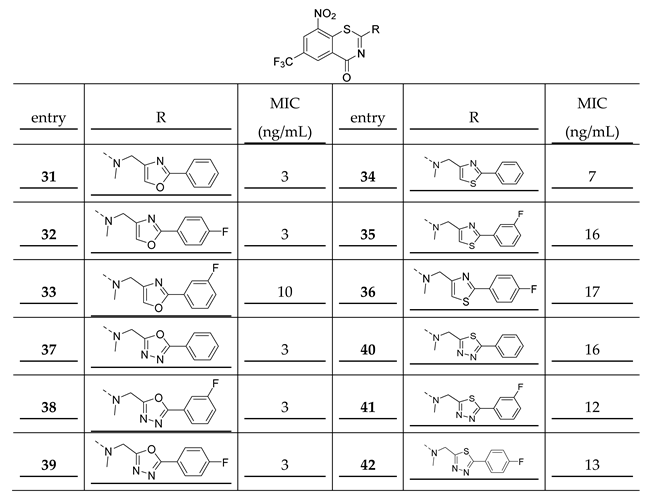 Preprints 74586 i003