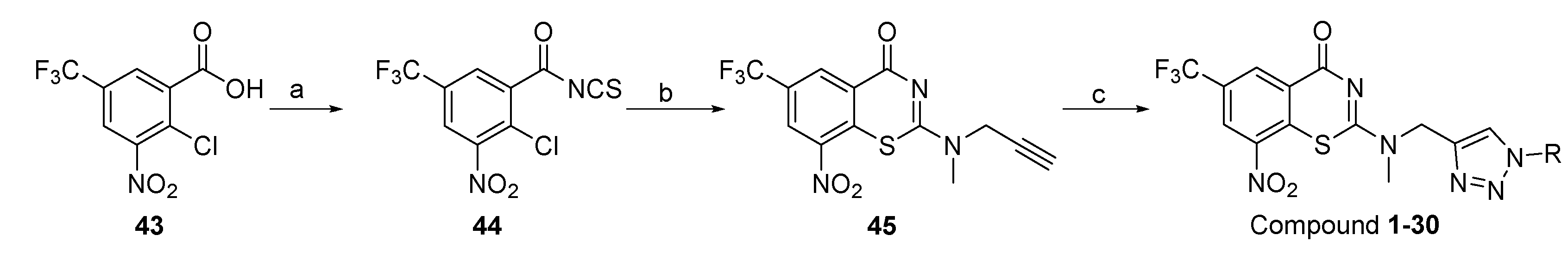 Preprints 74586 sch001