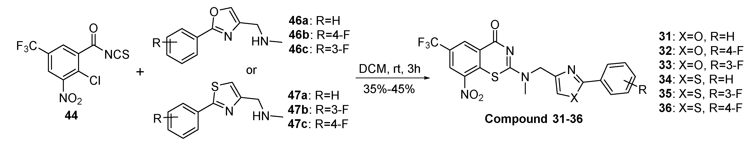 Preprints 74586 sch002