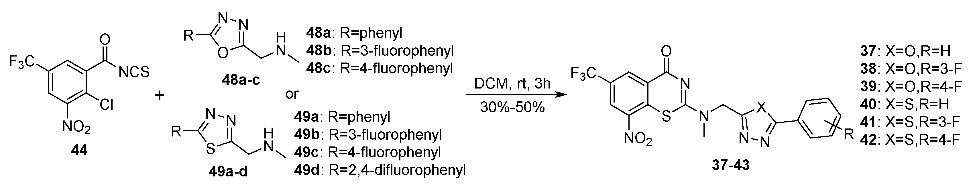 Preprints 74586 sch003