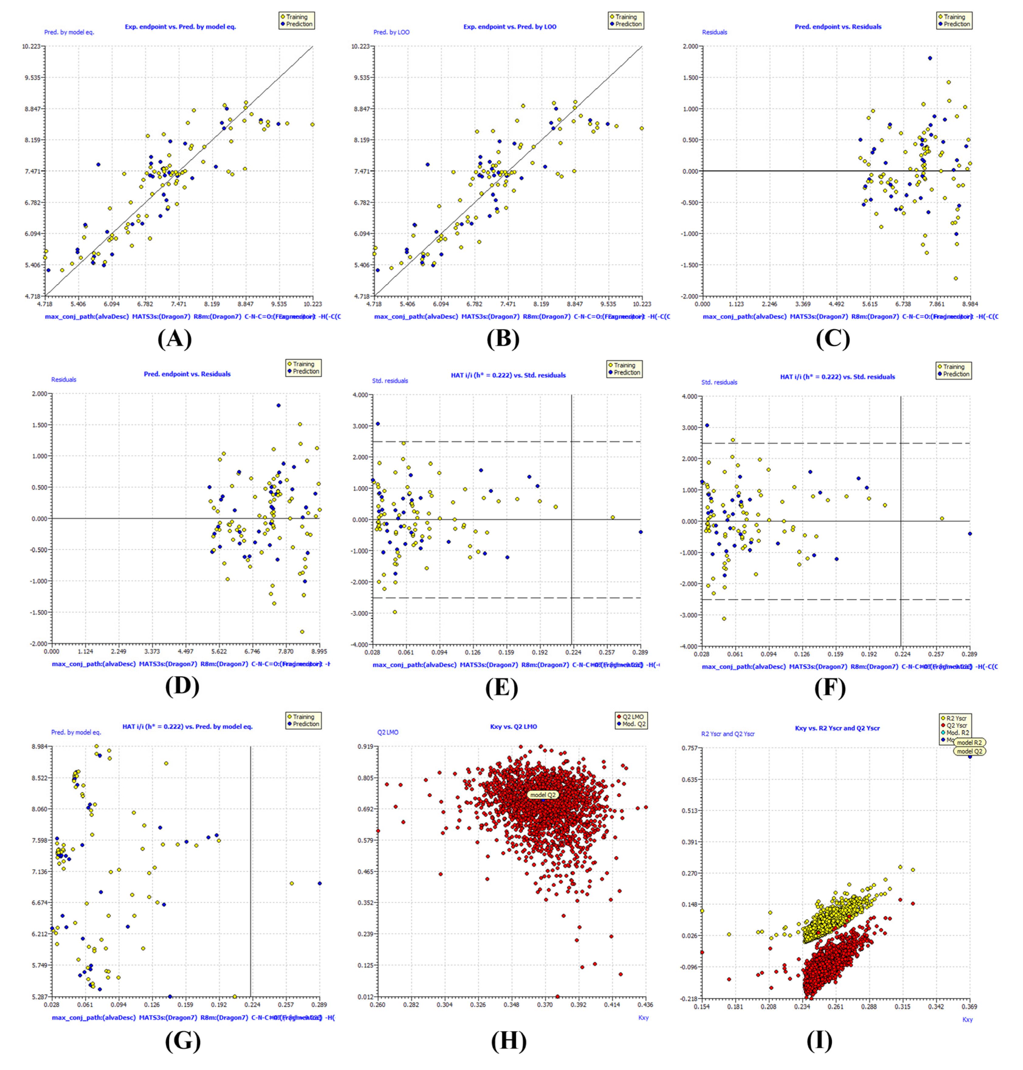 Preprints 201984 g002