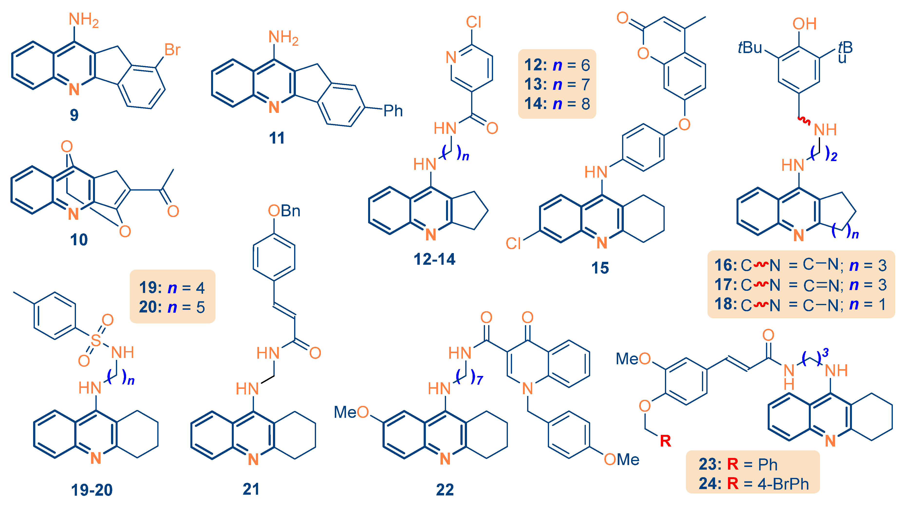 Preprints 201984 g004