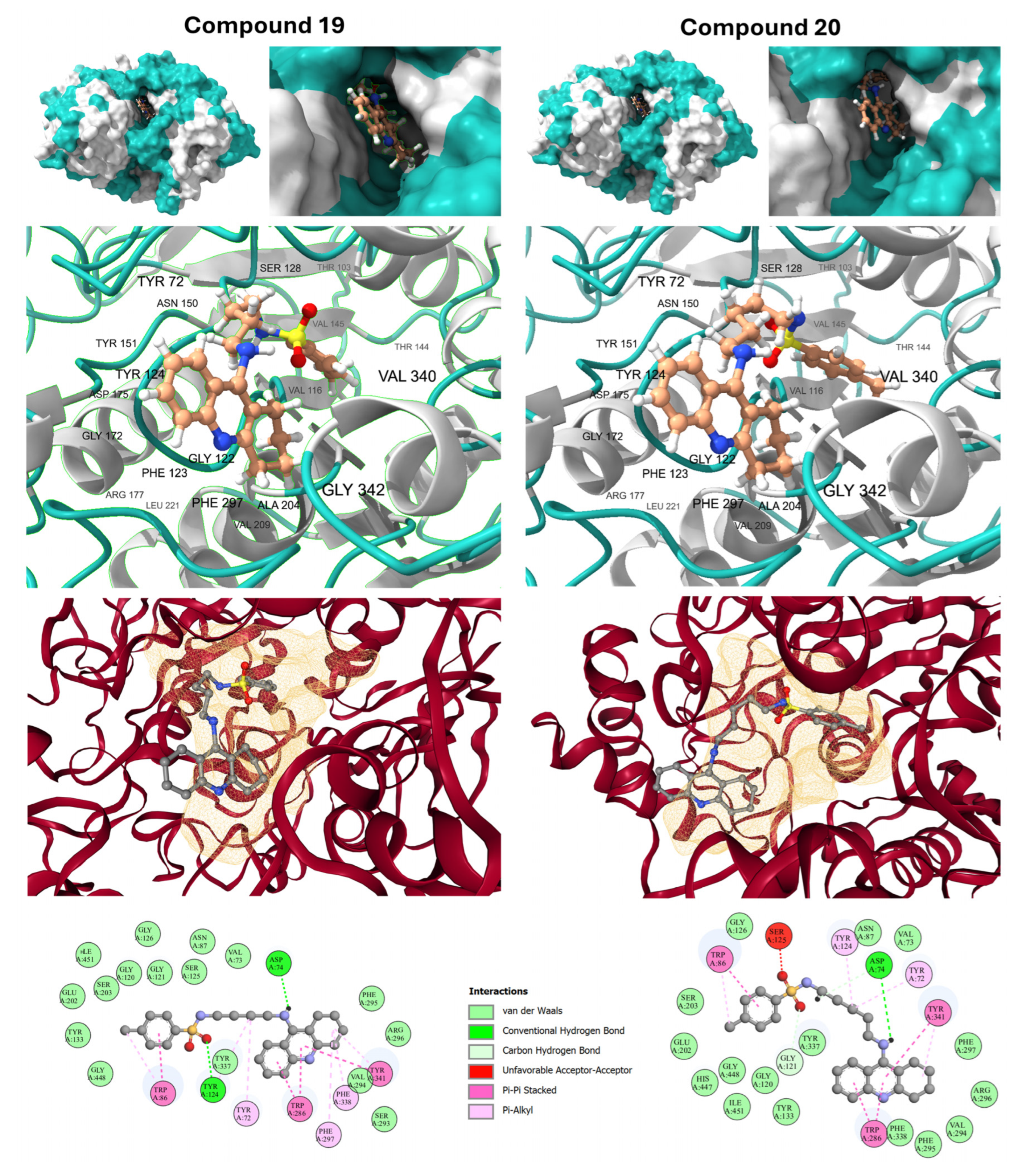 Preprints 201984 g005