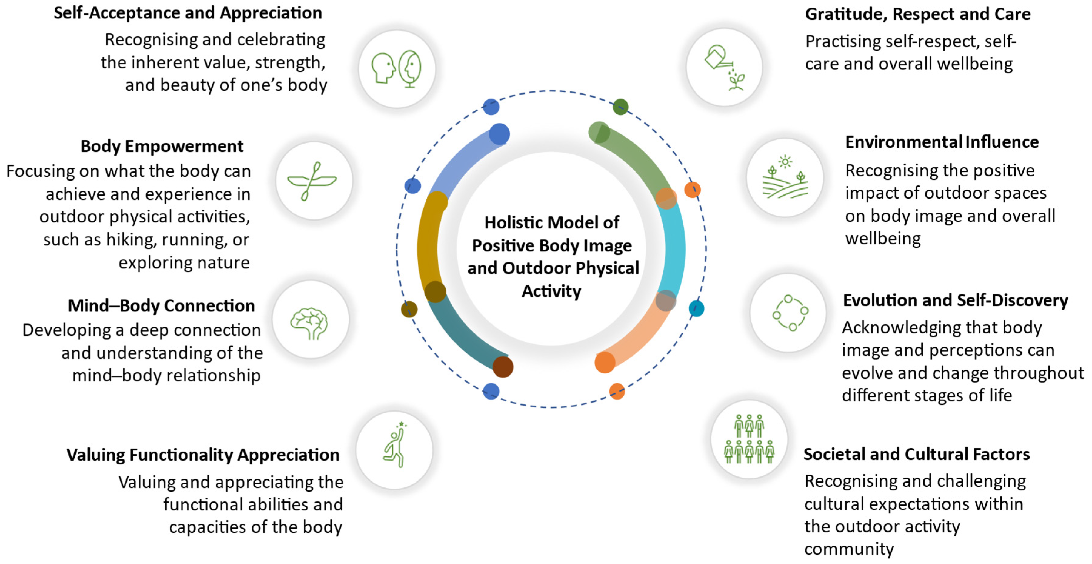 Preprints 156066 g001