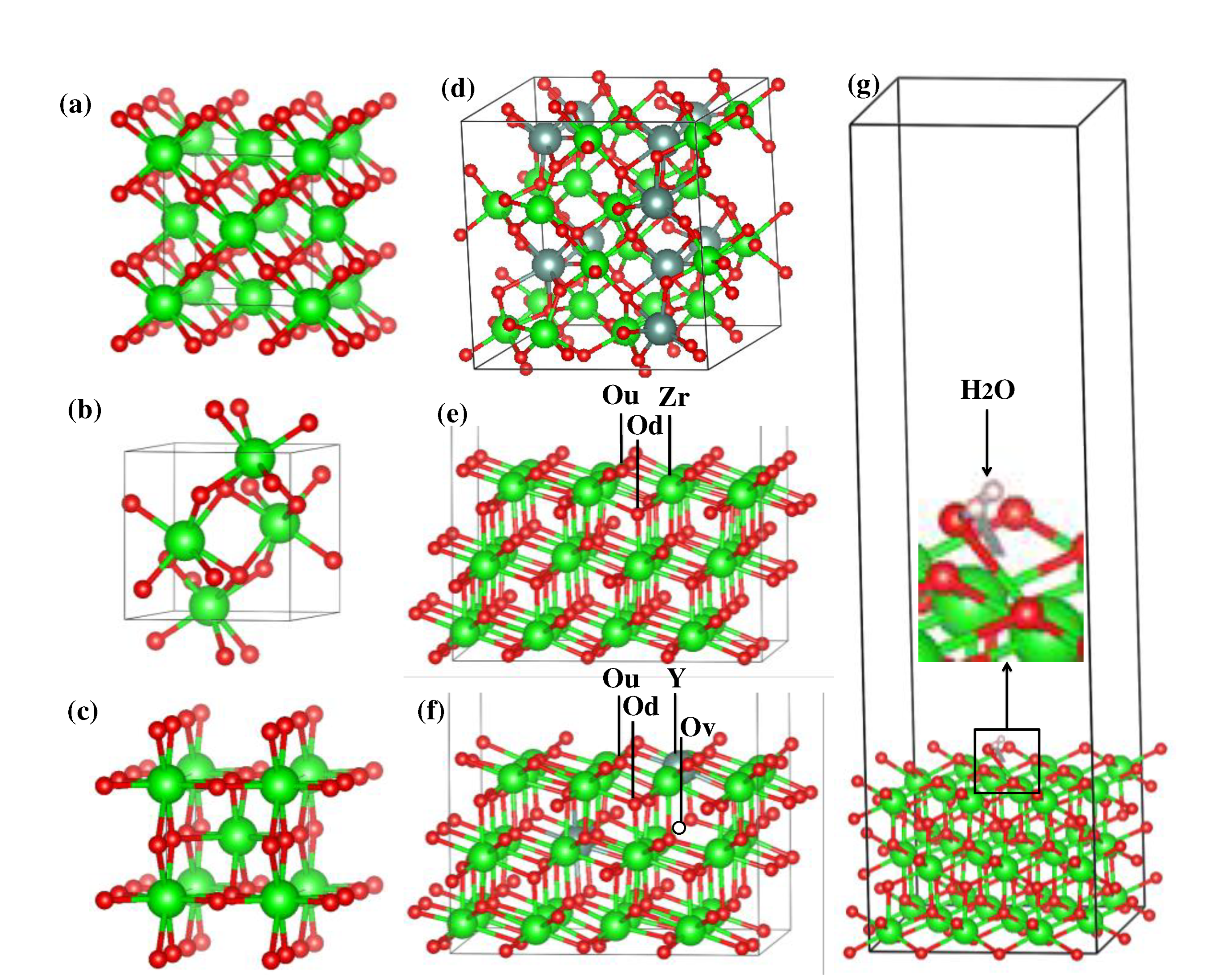 Preprints 81801 g001