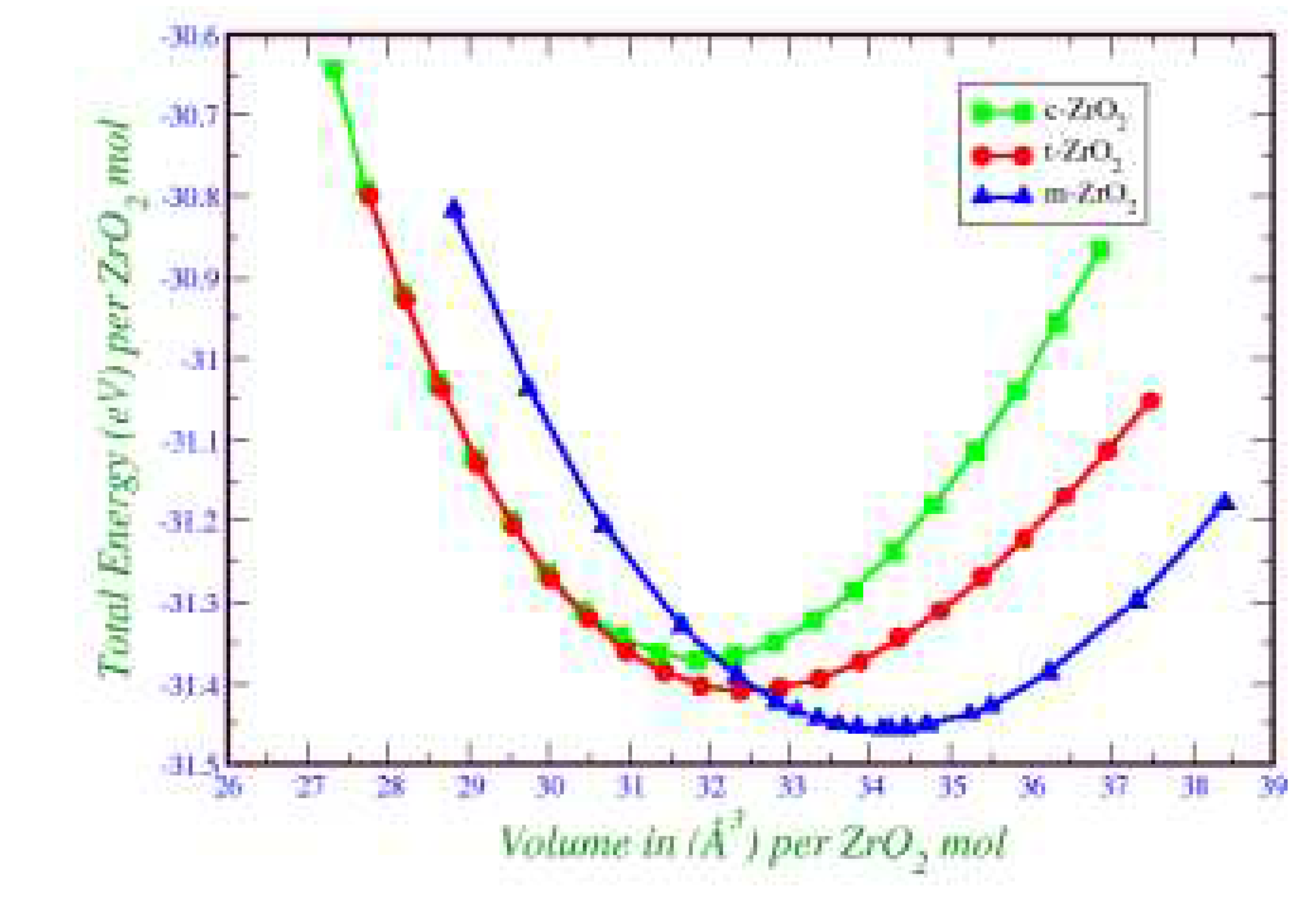 Preprints 81801 g008