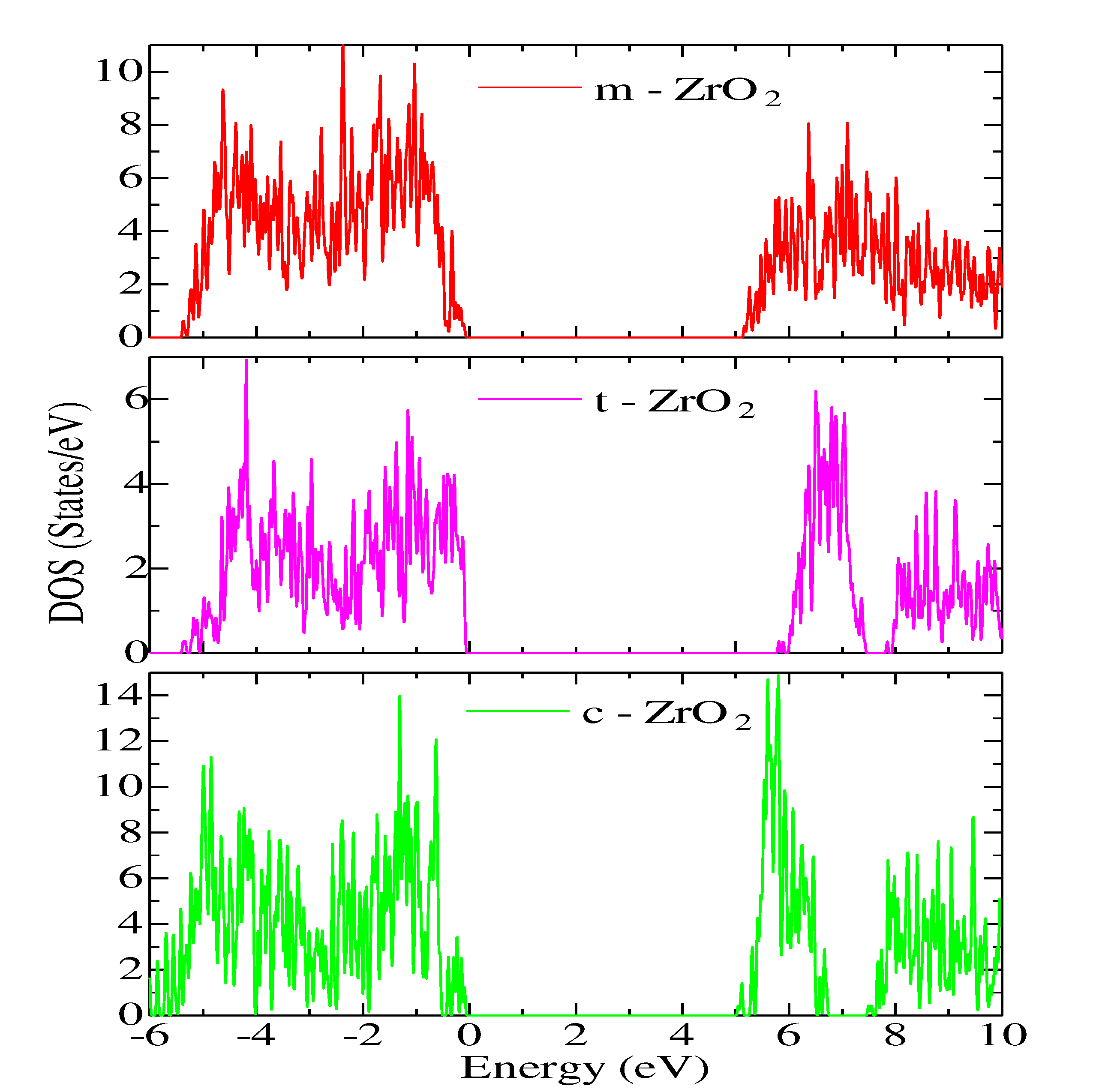 Preprints 81801 g009