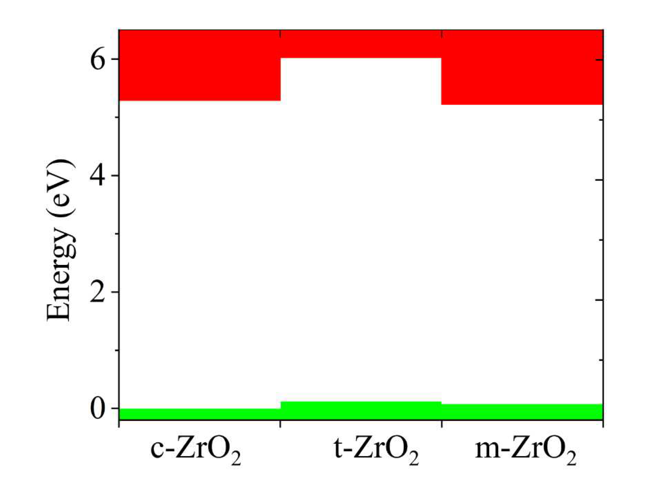 Preprints 81801 g010