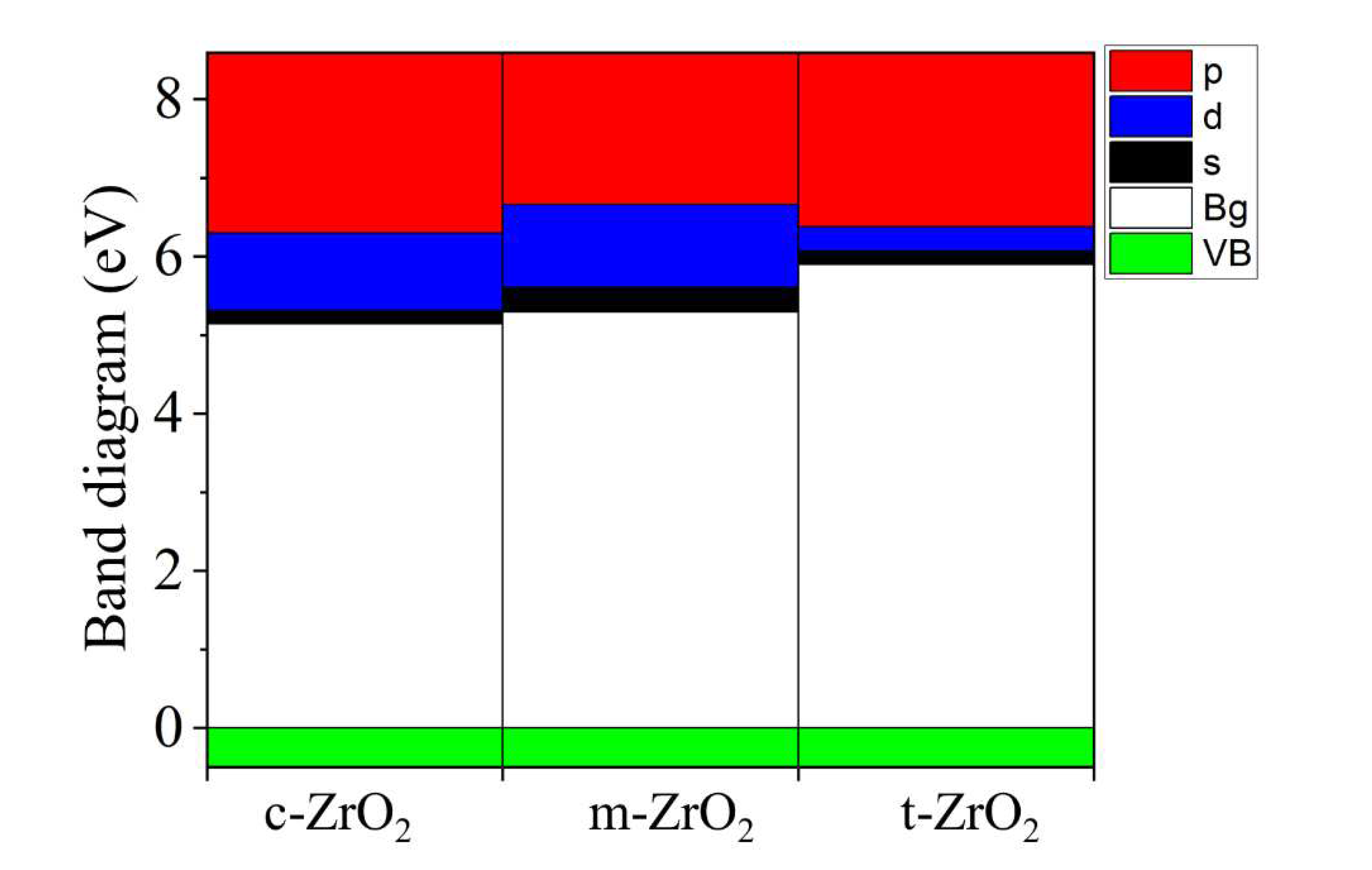 Preprints 81801 g011