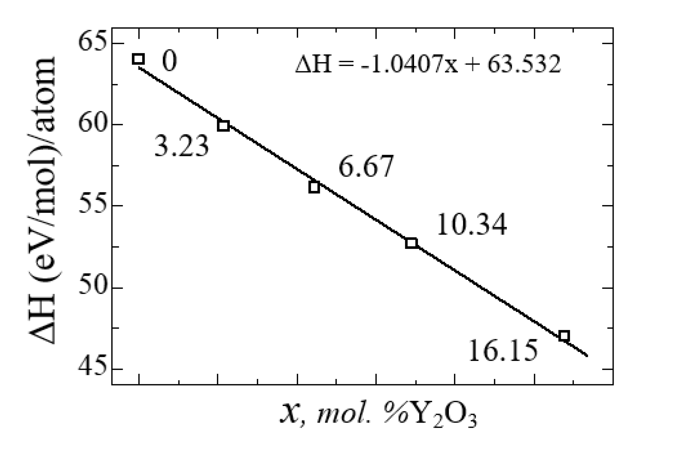 Preprints 81801 g012
