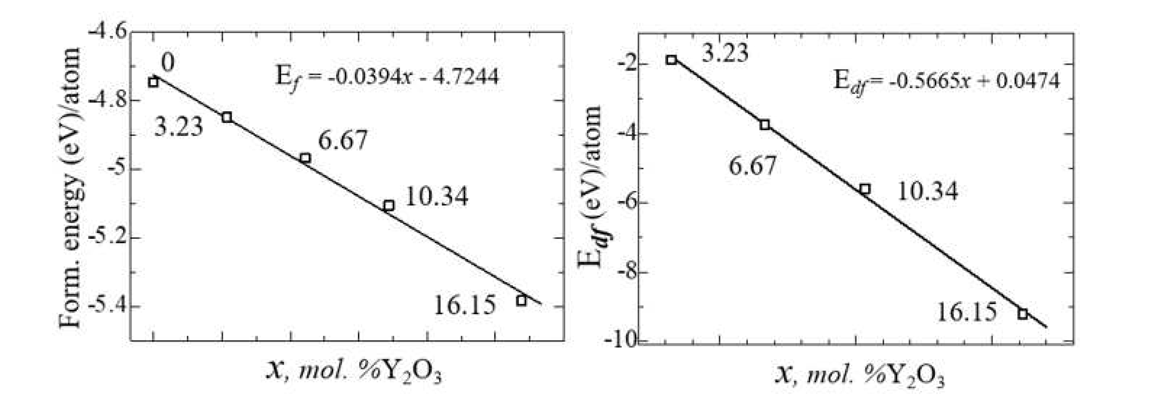 Preprints 81801 g013