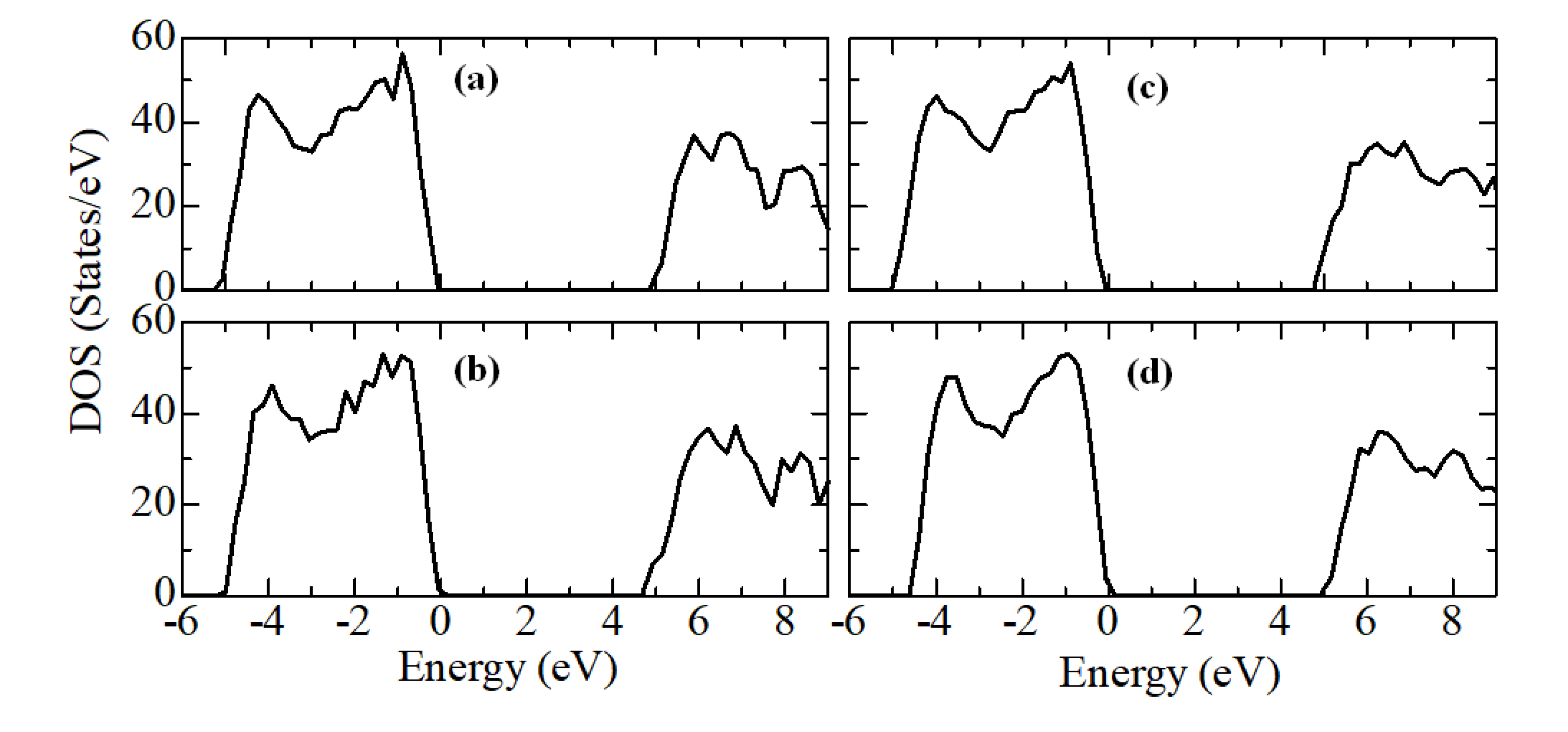 Preprints 81801 g014