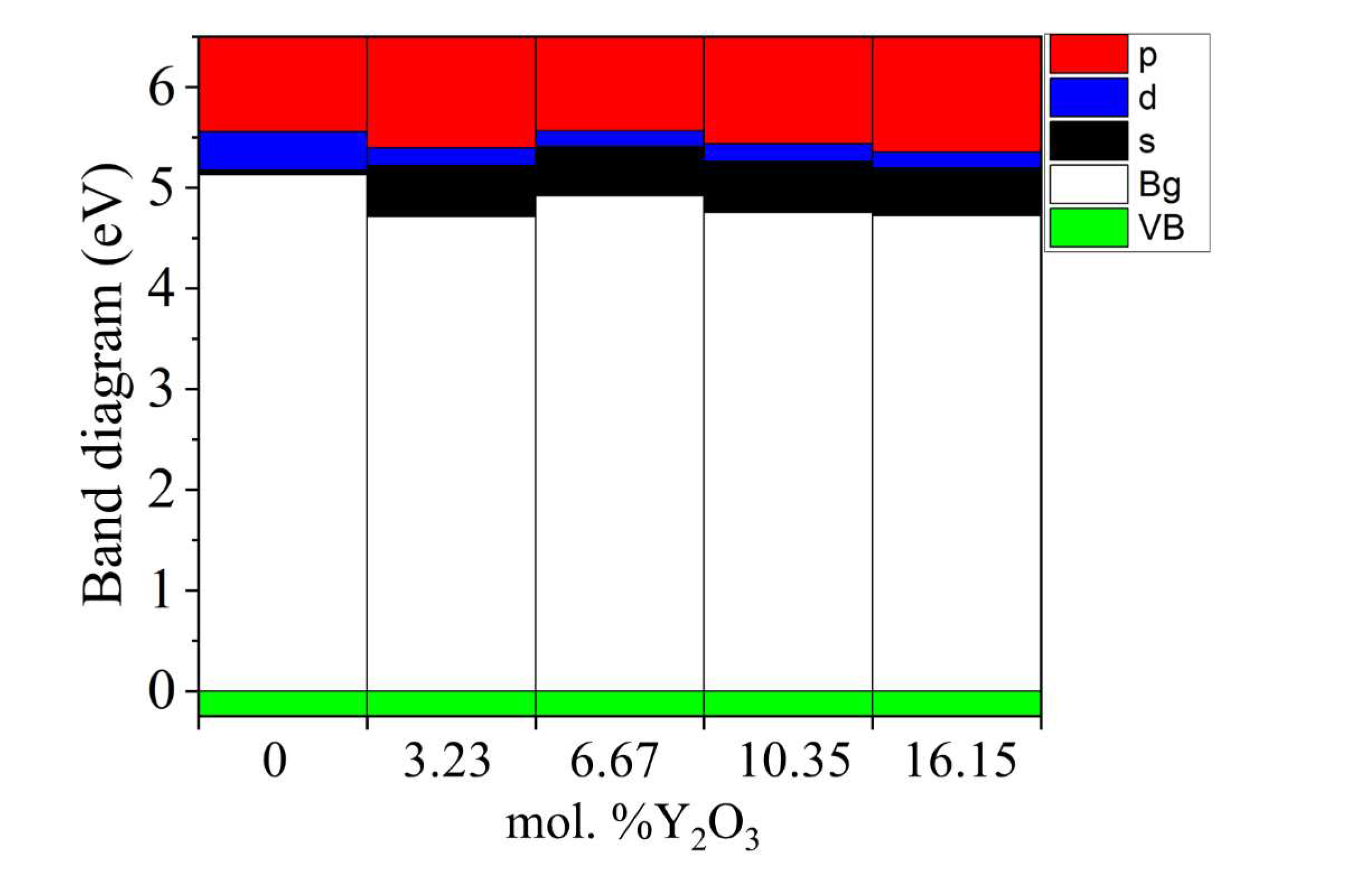 Preprints 81801 g015