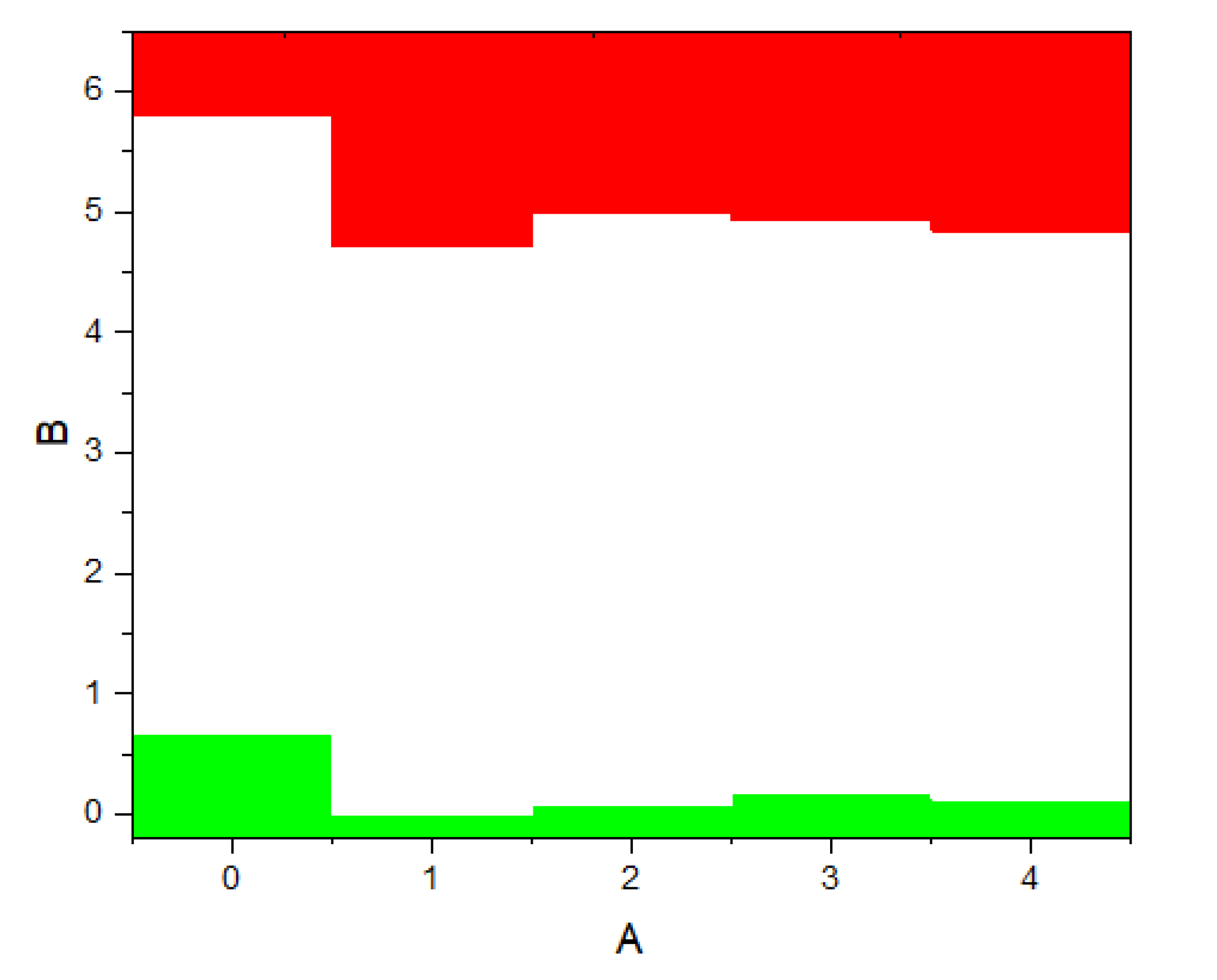 Preprints 81801 g016