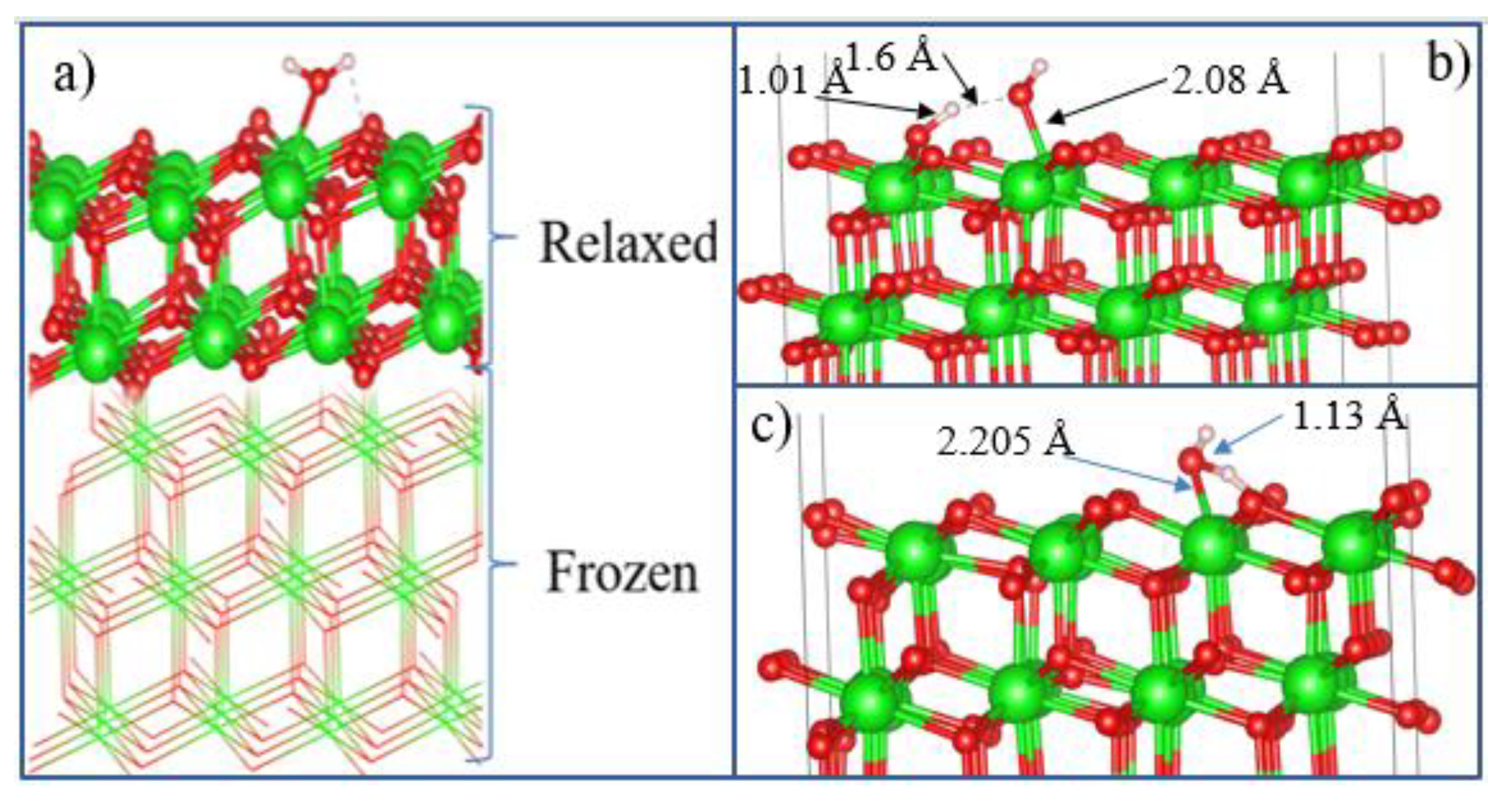 Preprints 81801 g017