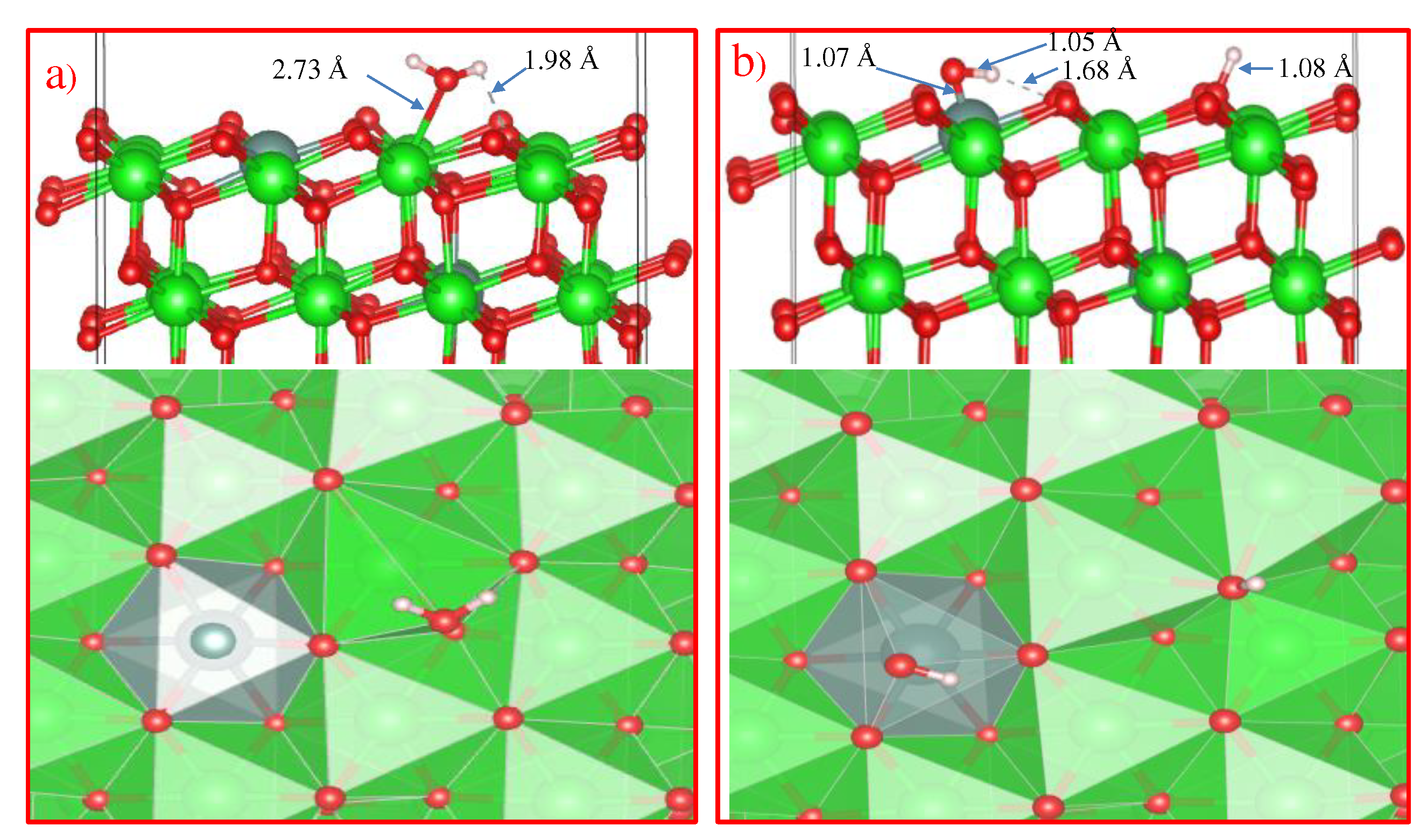 Preprints 81801 g018