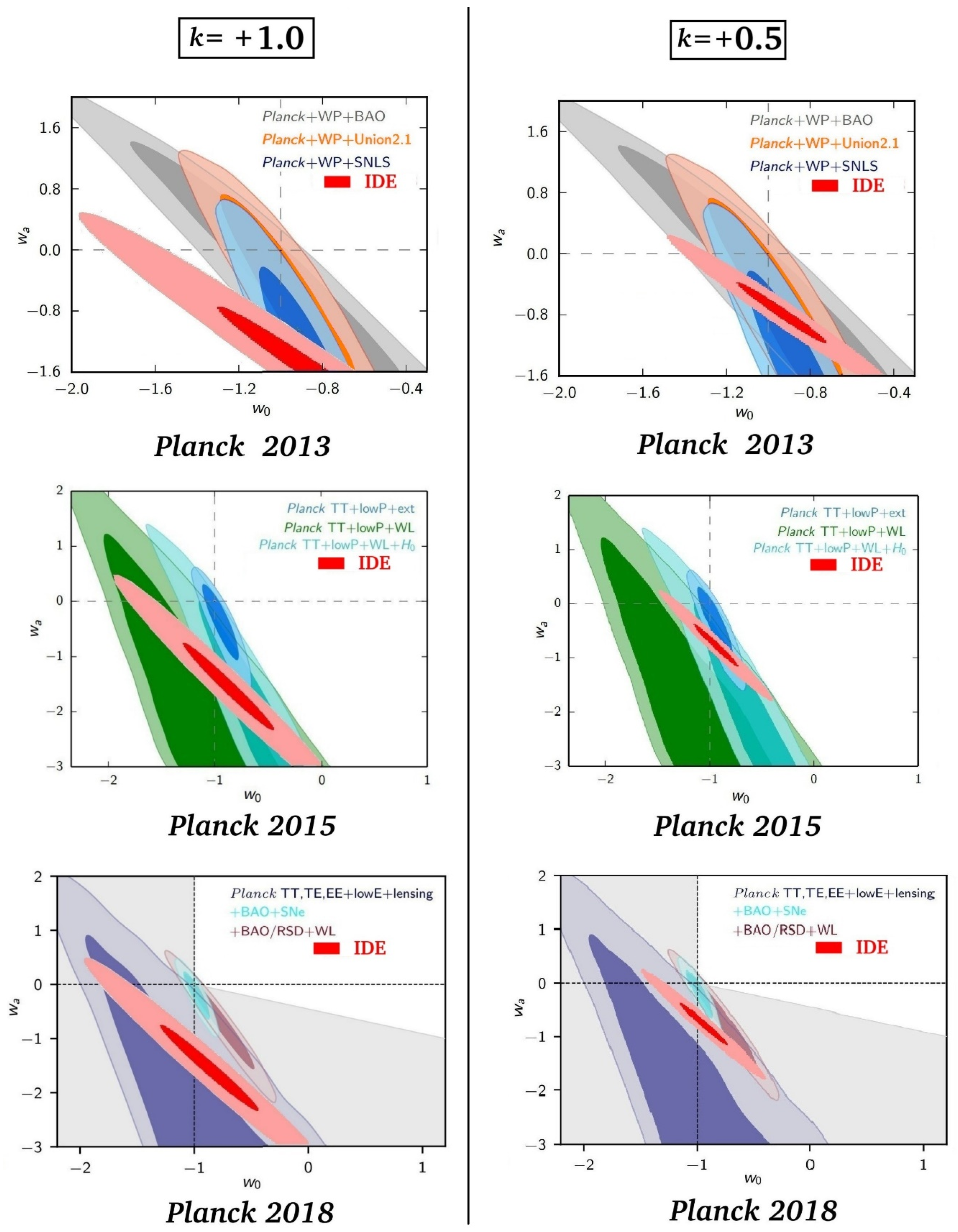 Preprints 140203 g005
