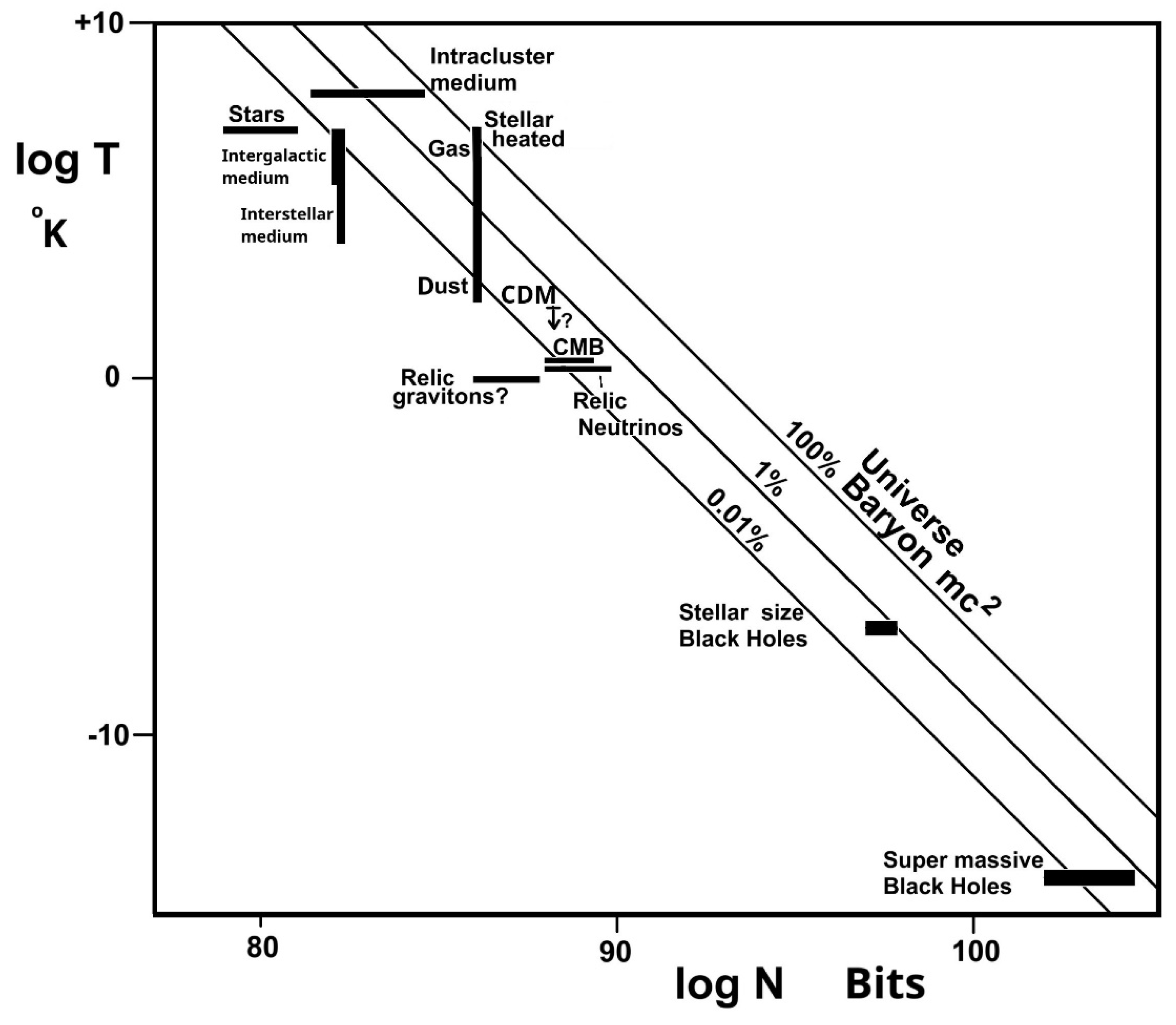 Preprints 140203 g008