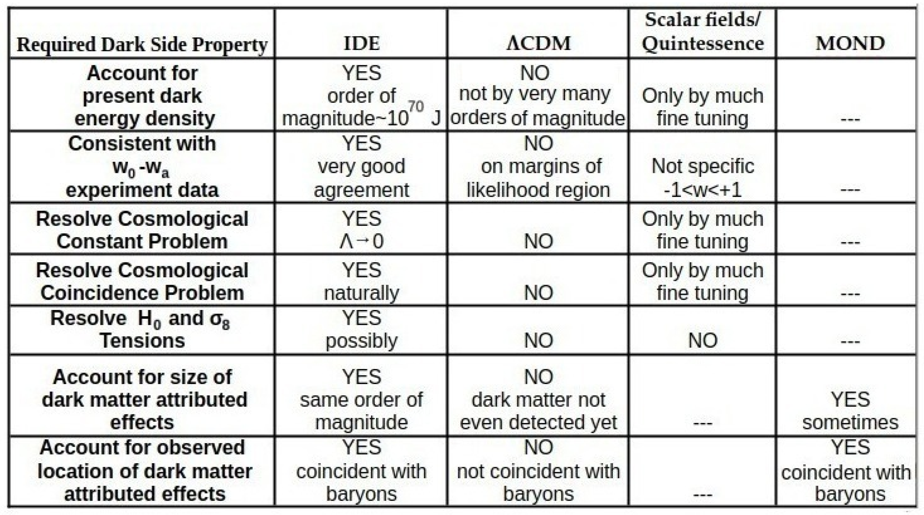 Preprints 140203 i001