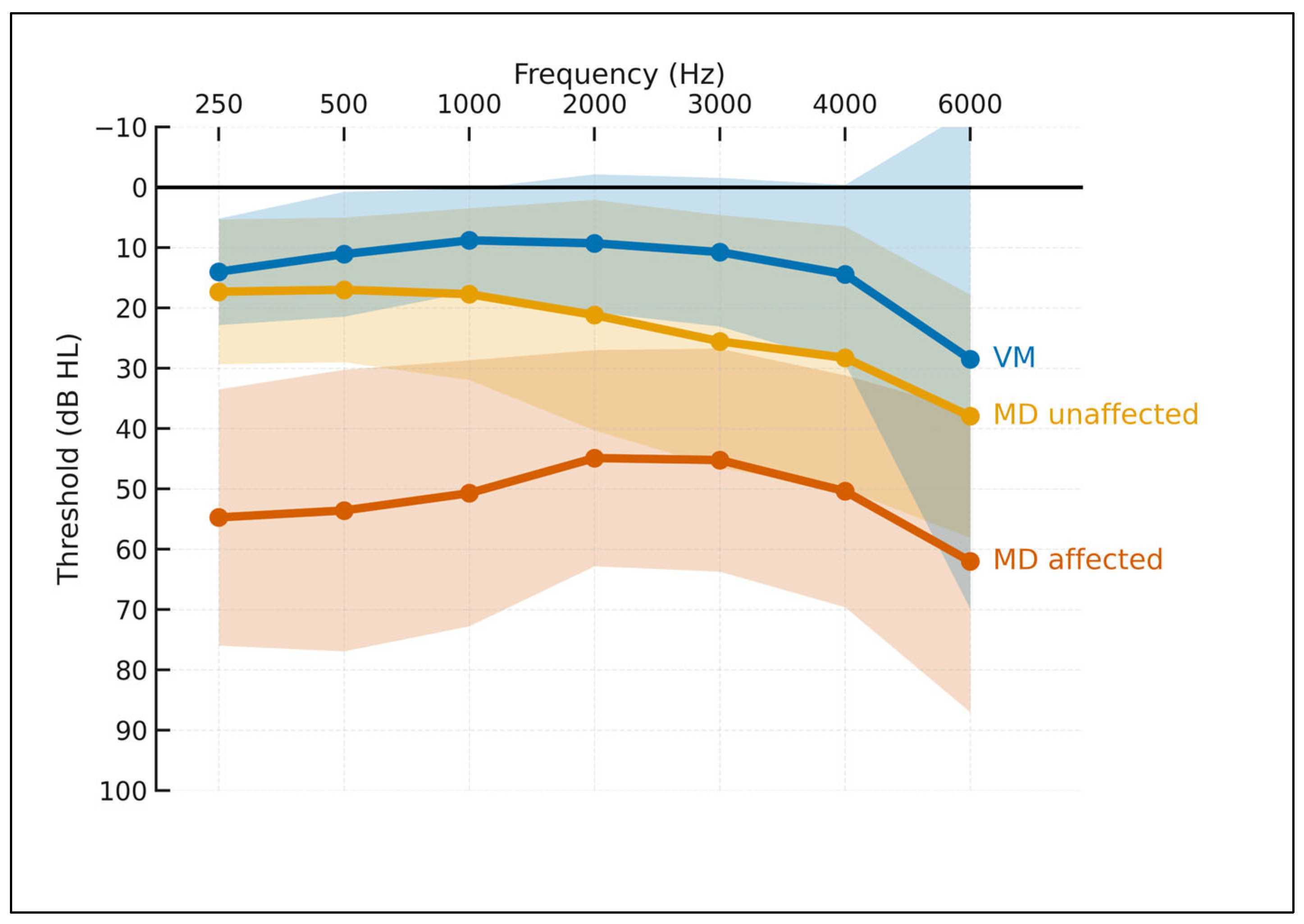 Preprints 181227 g001