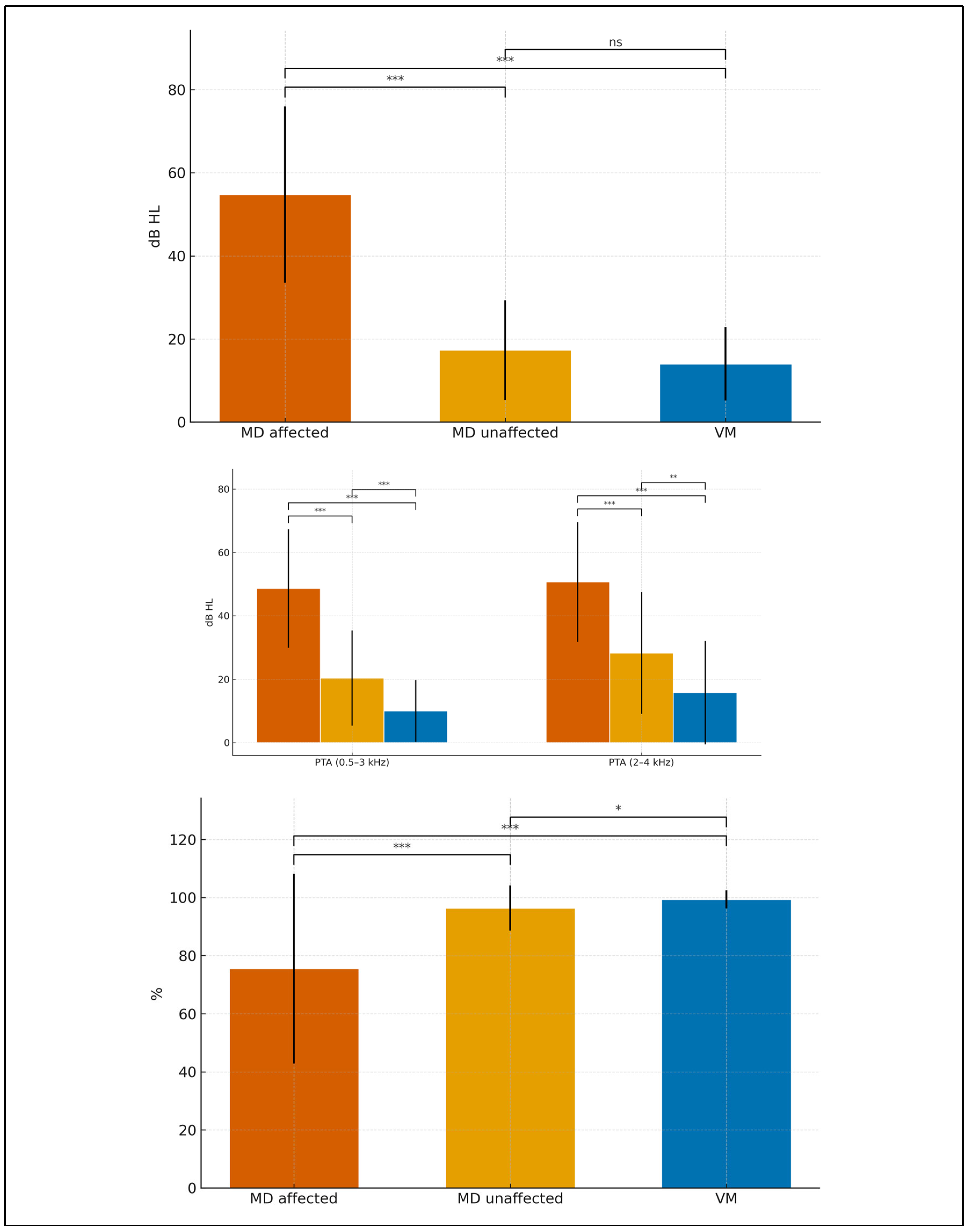 Preprints 181227 g002