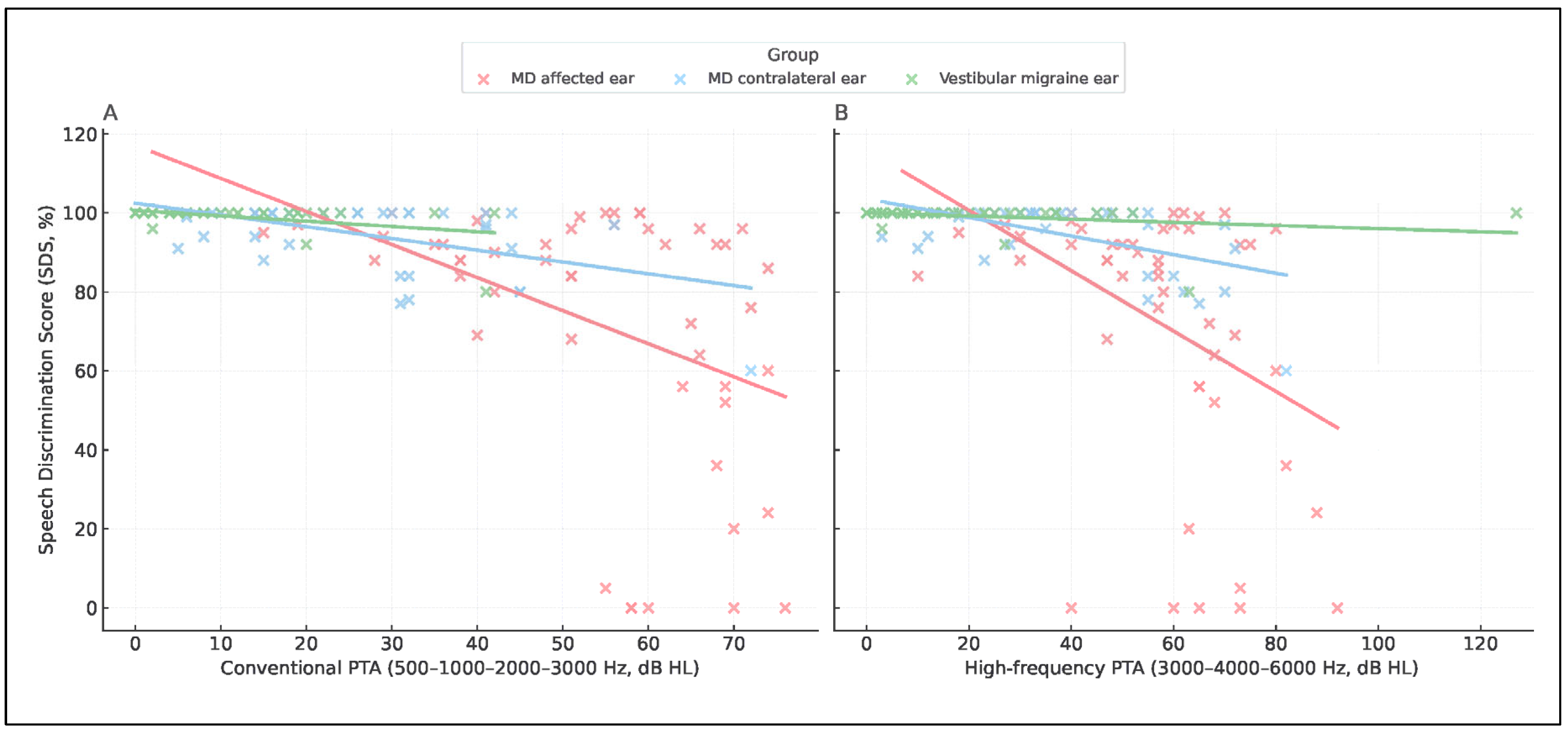 Preprints 181227 g003