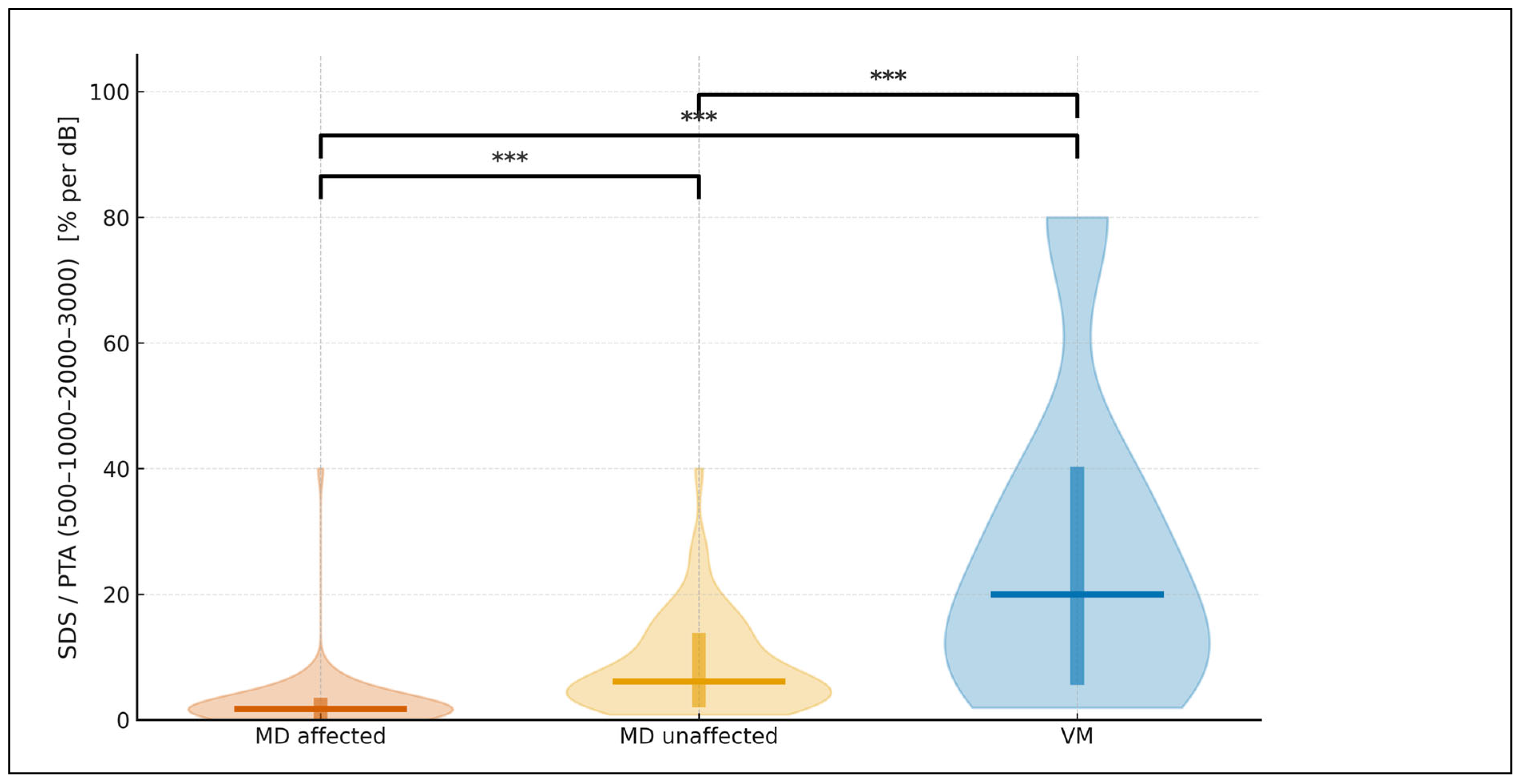Preprints 181227 g004