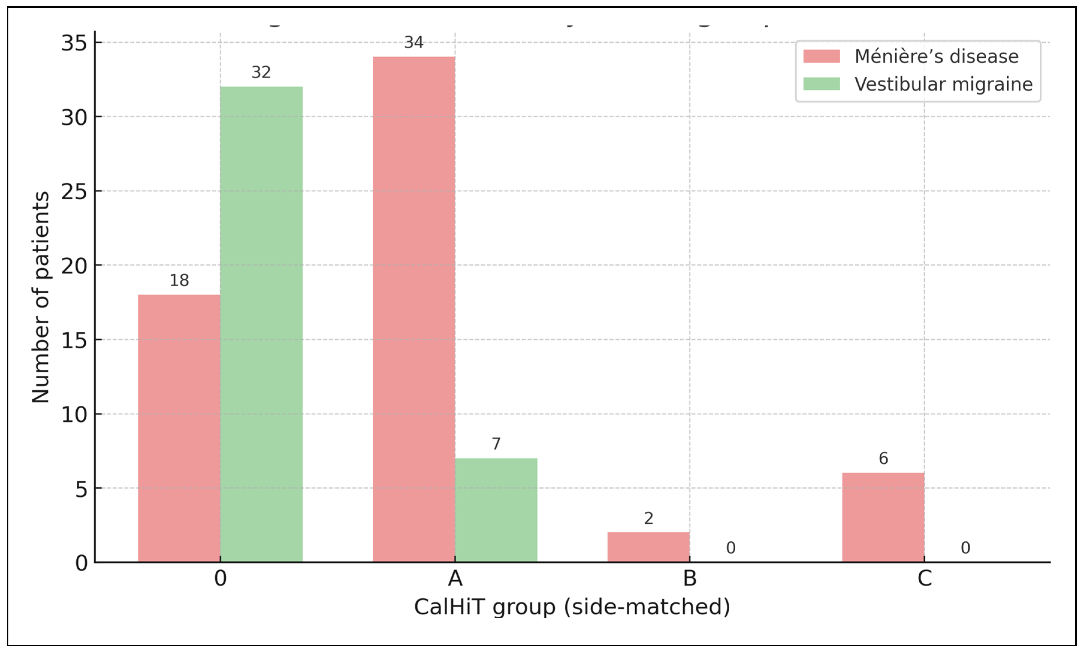Preprints 181227 g005