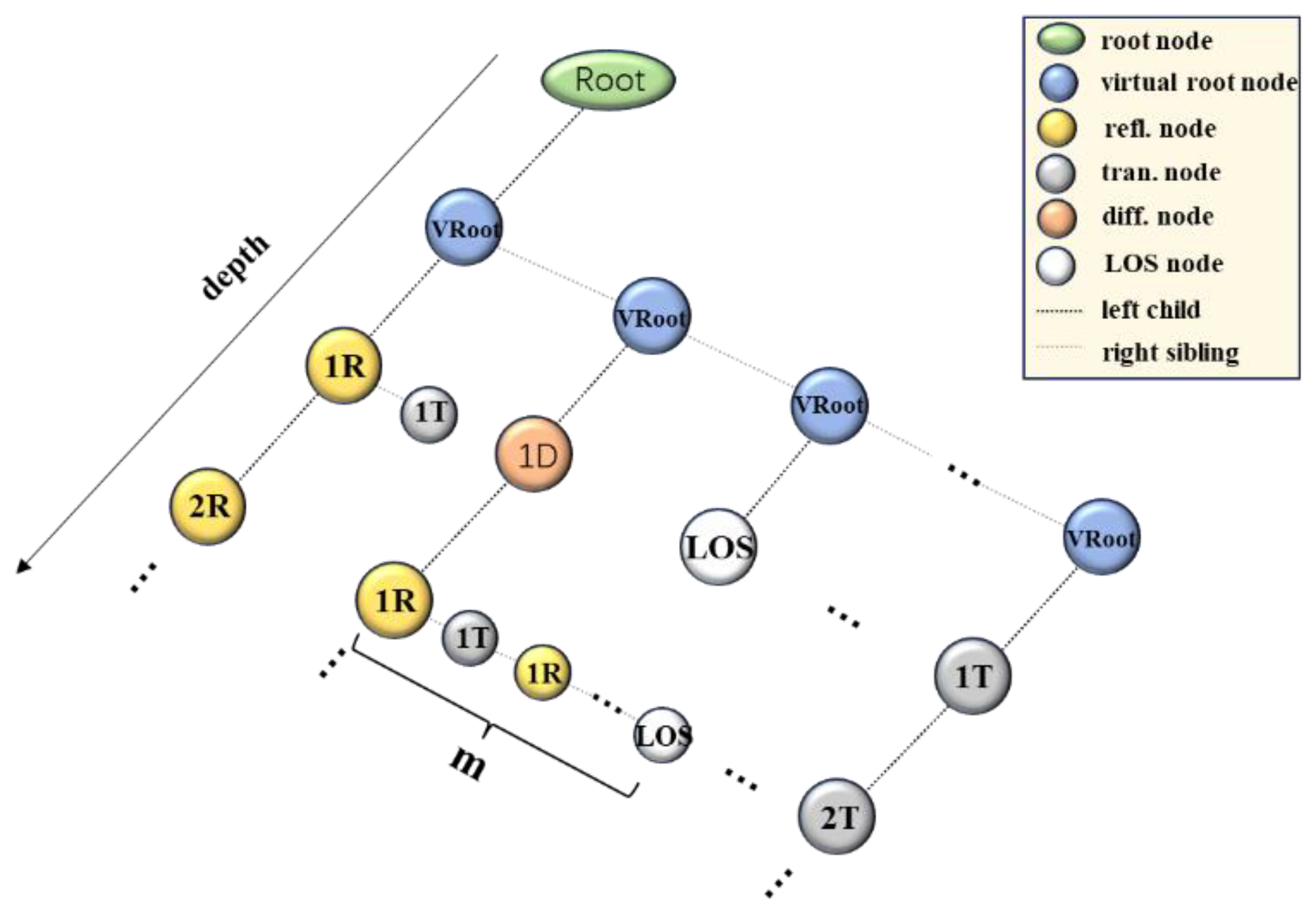 Preprints 121614 g002